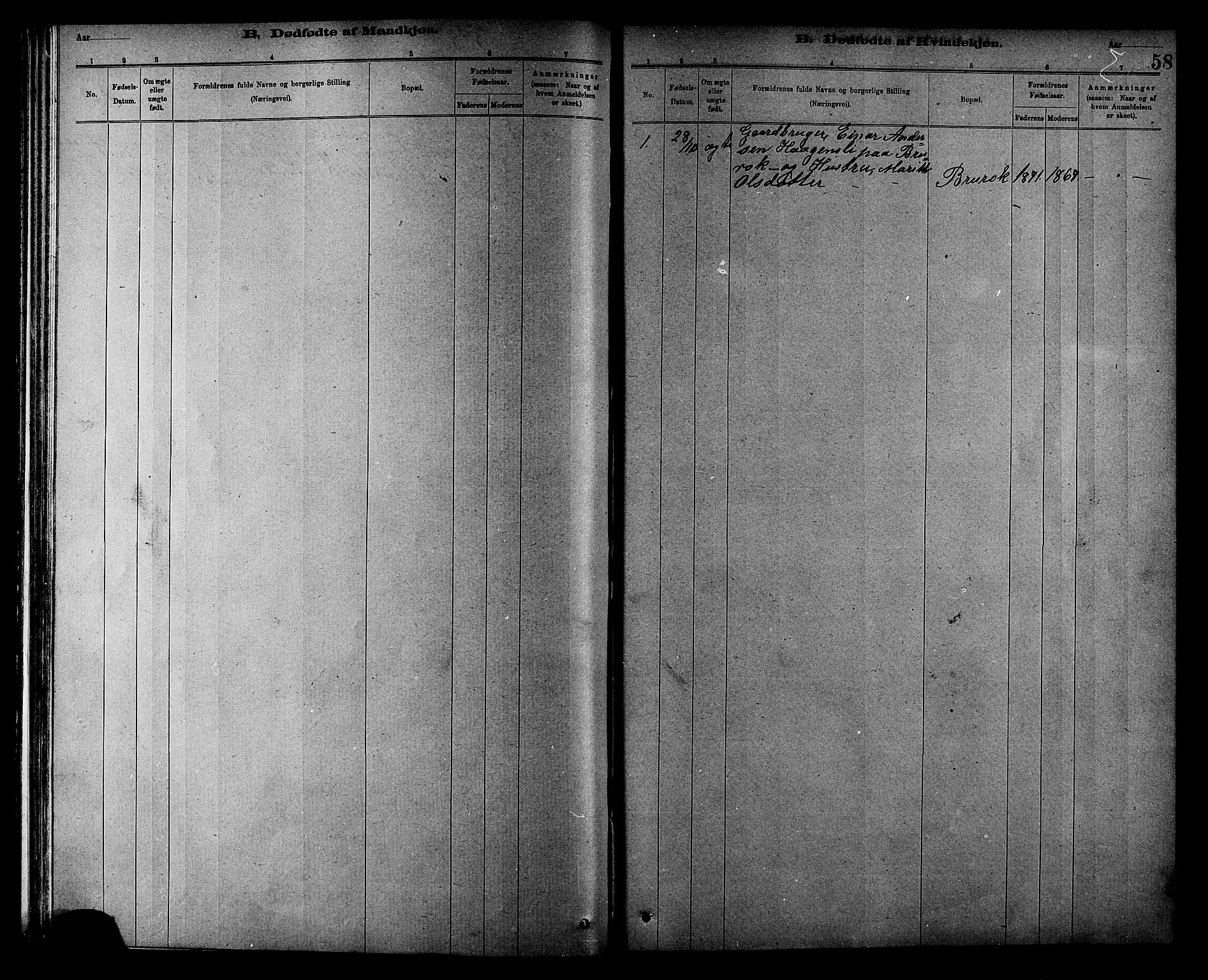 Ministerialprotokoller, klokkerbøker og fødselsregistre - Sør-Trøndelag, AV/SAT-A-1456/608/L0341: Parish register (copy) no. 608C07, 1890-1912, p. 58