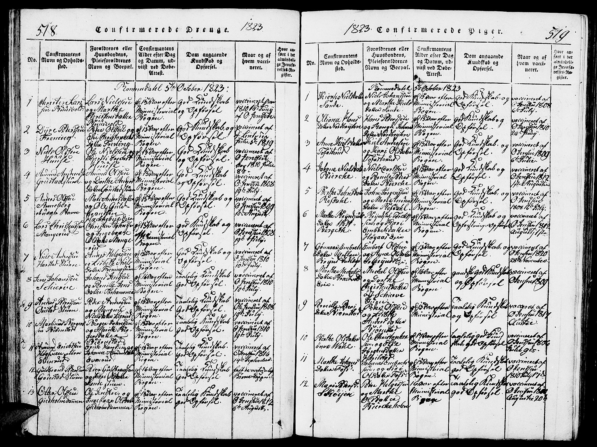 Romedal prestekontor, SAH/PREST-004/L/L0005: Parish register (copy) no. 5, 1814-1829, p. 518-519
