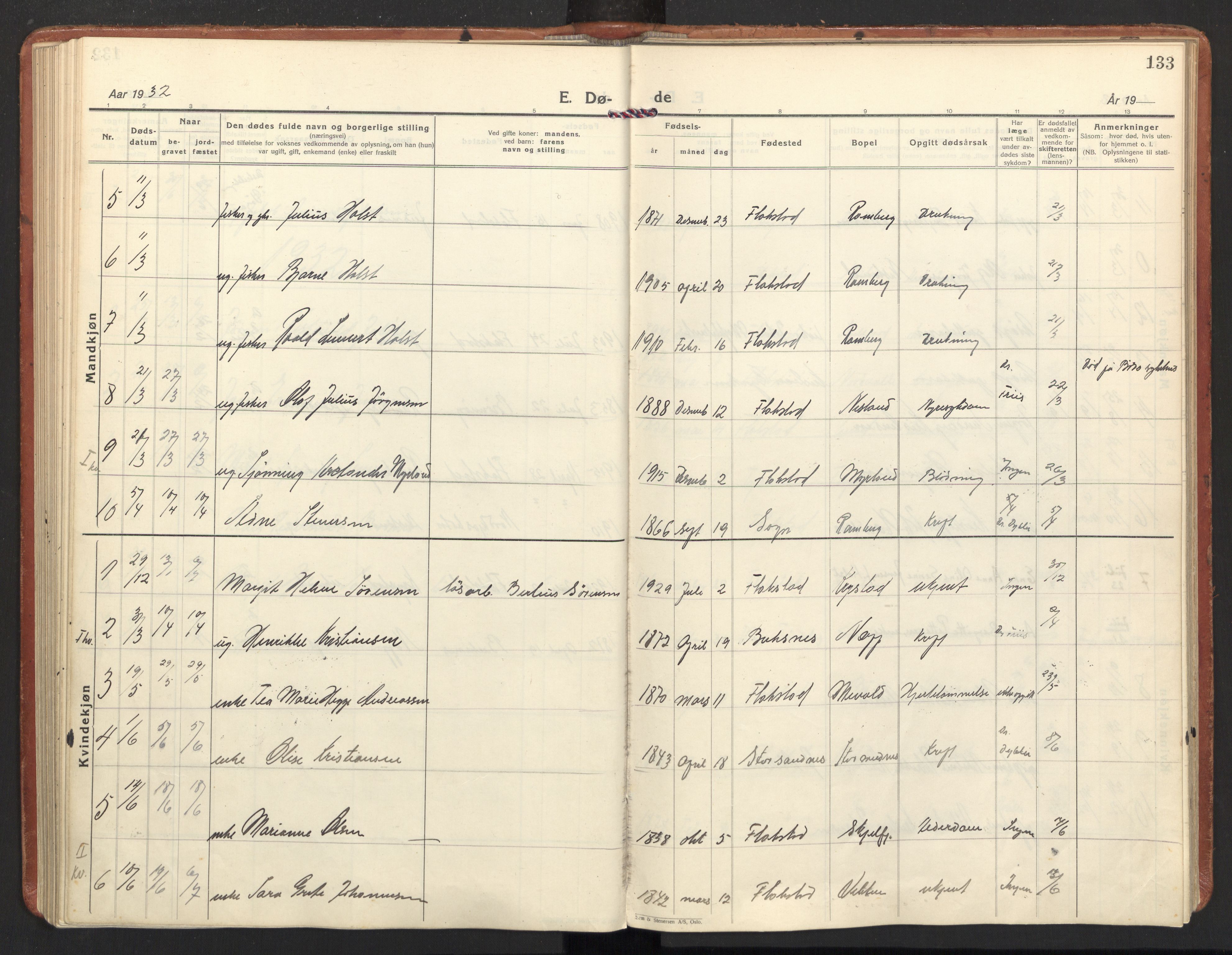 Ministerialprotokoller, klokkerbøker og fødselsregistre - Nordland, AV/SAT-A-1459/885/L1211: Parish register (official) no. 885A11, 1927-1938, p. 133