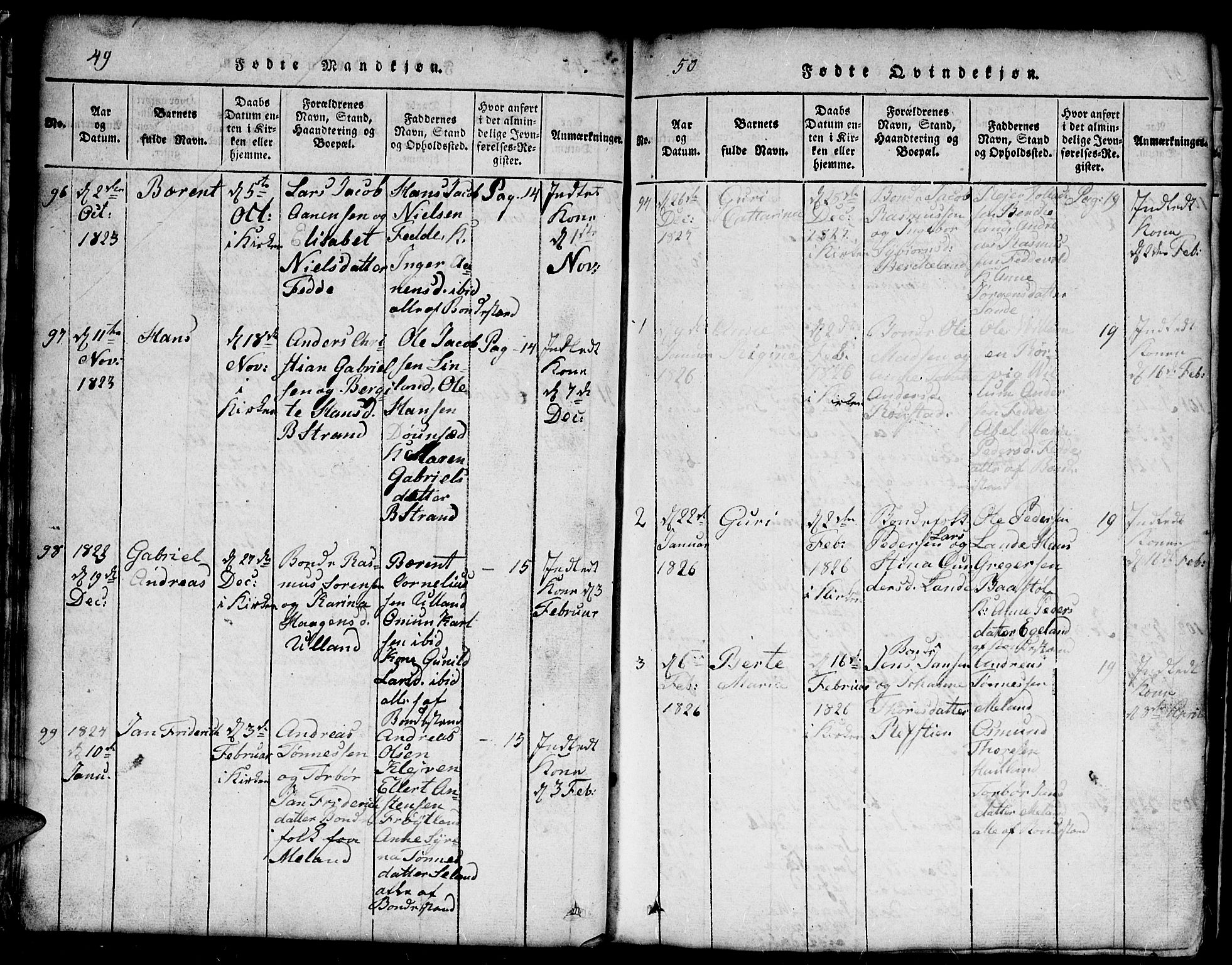 Kvinesdal sokneprestkontor, SAK/1111-0026/F/Fb/Fba/L0001: Parish register (copy) no. B 1, 1815-1839, p. 49-50