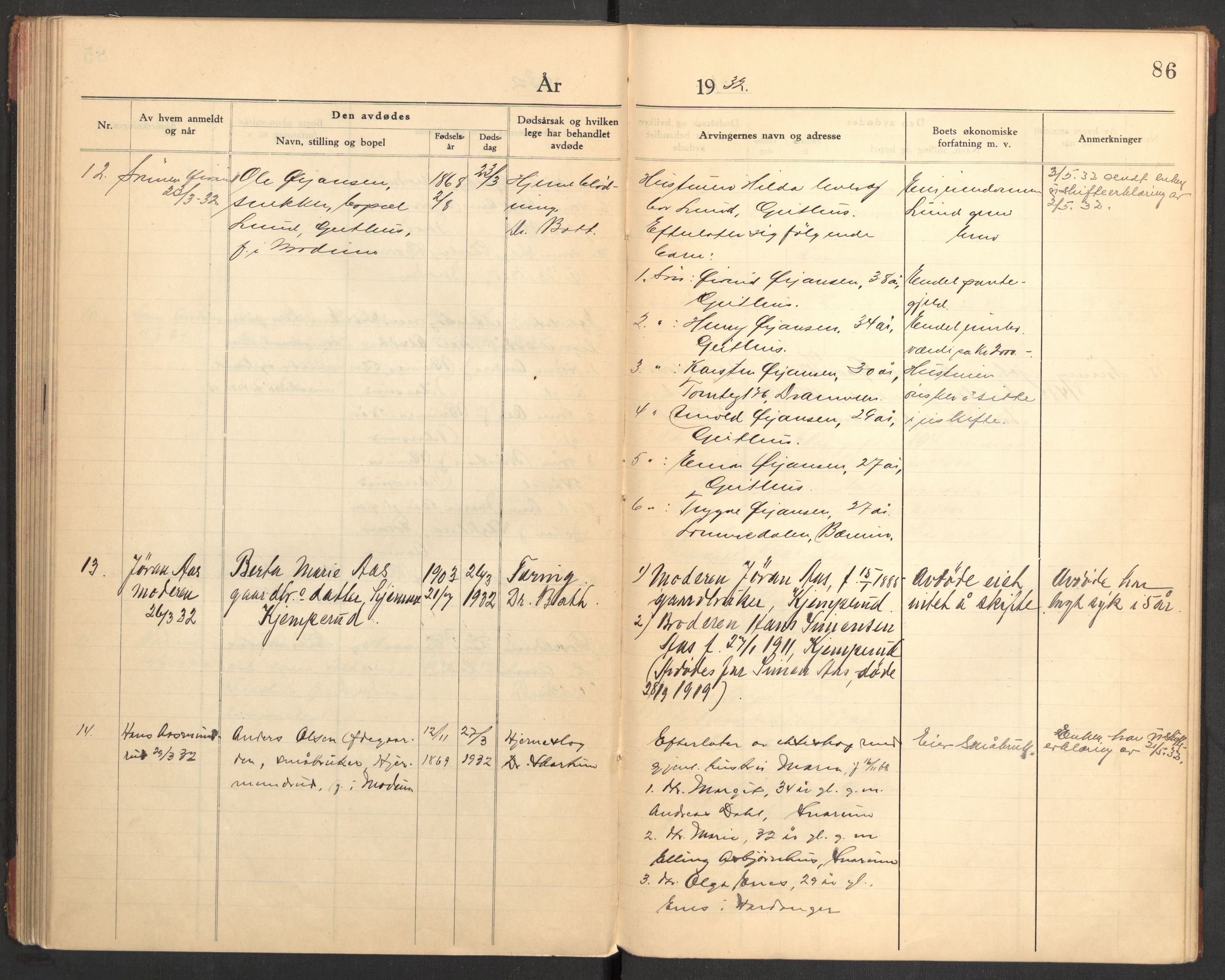 Modum lensmannskontor, SAKO/A-524/H/Ha/Hab/L0006: Dødsfallsprotokoll - Nordre Modum, 1928-1932, p. 86