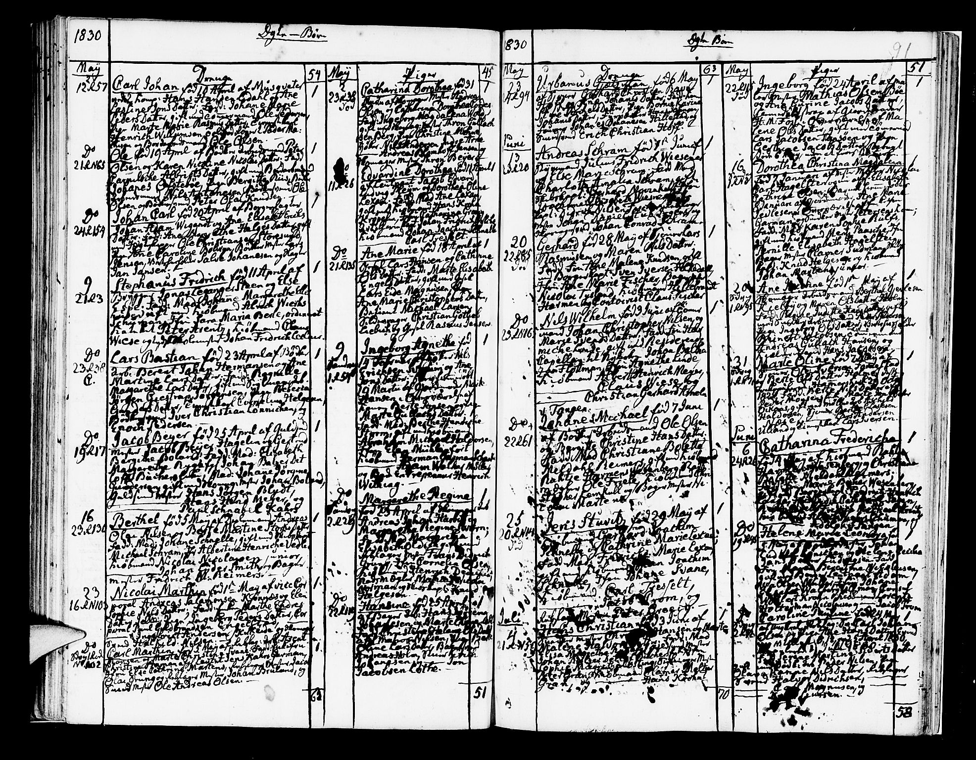 Korskirken sokneprestembete, AV/SAB-A-76101/H/Hab: Parish register (copy) no. A 4, 1820-1832, p. 91