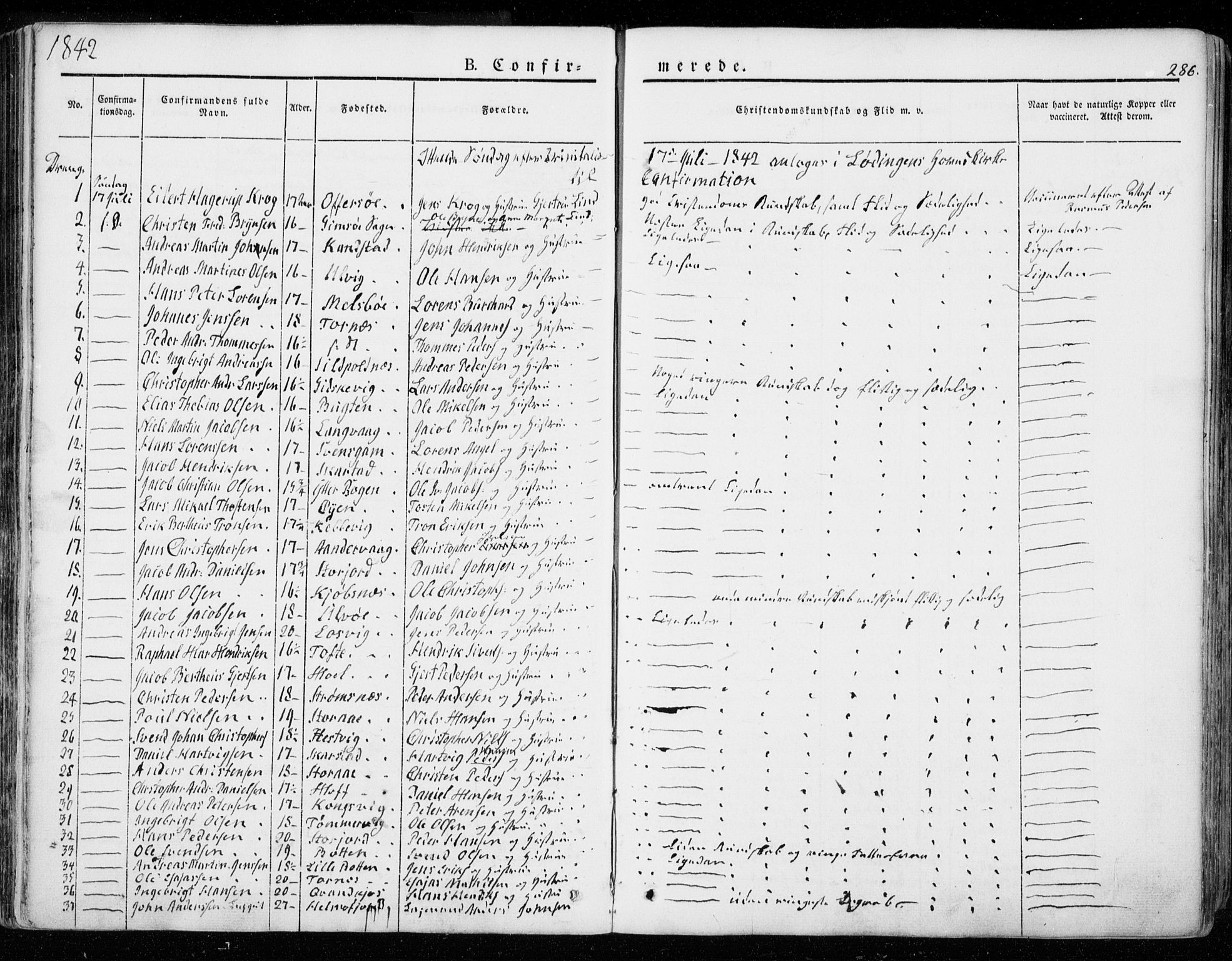 Ministerialprotokoller, klokkerbøker og fødselsregistre - Nordland, SAT/A-1459/872/L1033: Parish register (official) no. 872A08, 1840-1863, p. 286