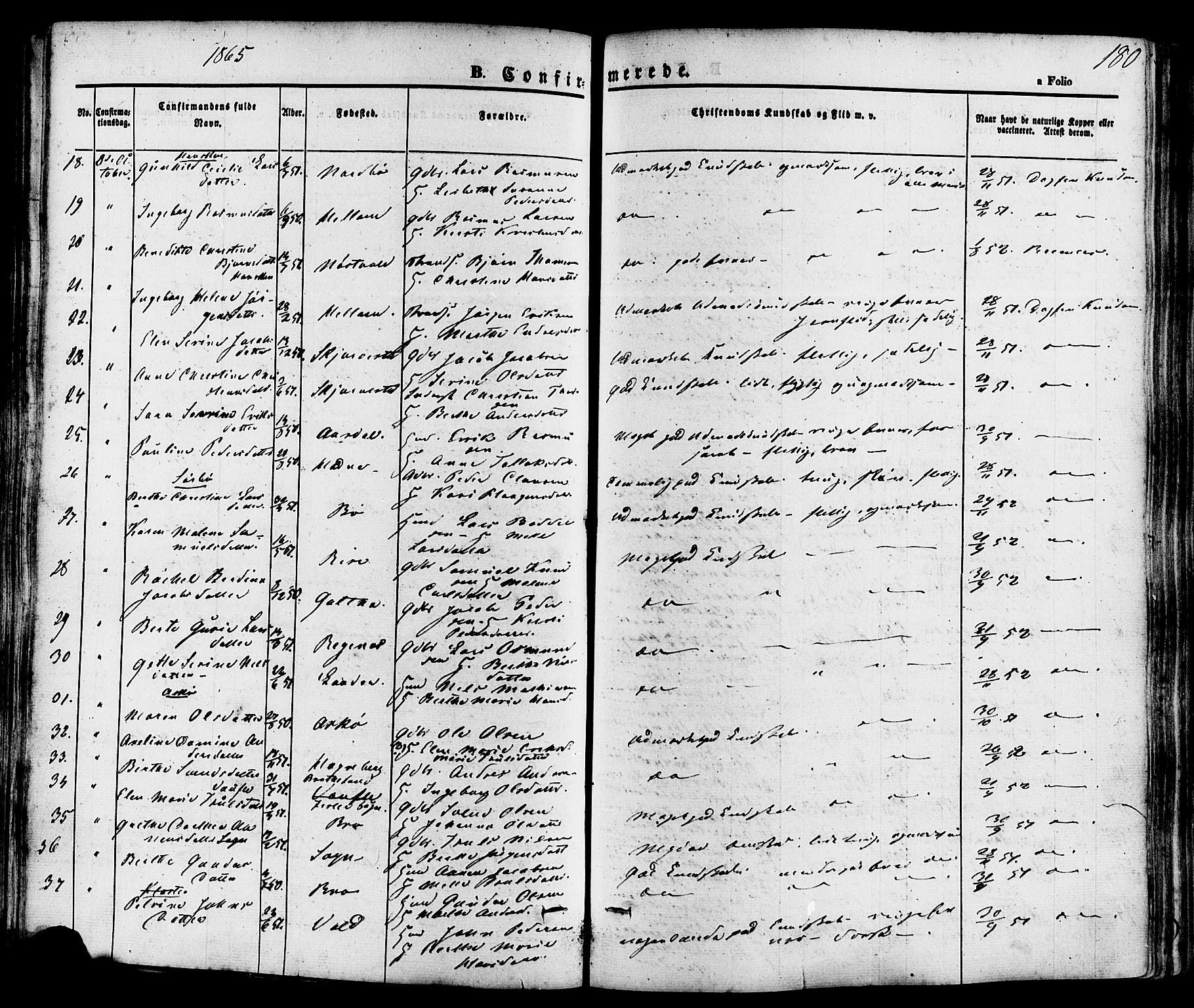 Rennesøy sokneprestkontor, SAST/A -101827/H/Ha/Haa/L0006: Parish register (official) no. A 6, 1860-1878, p. 180