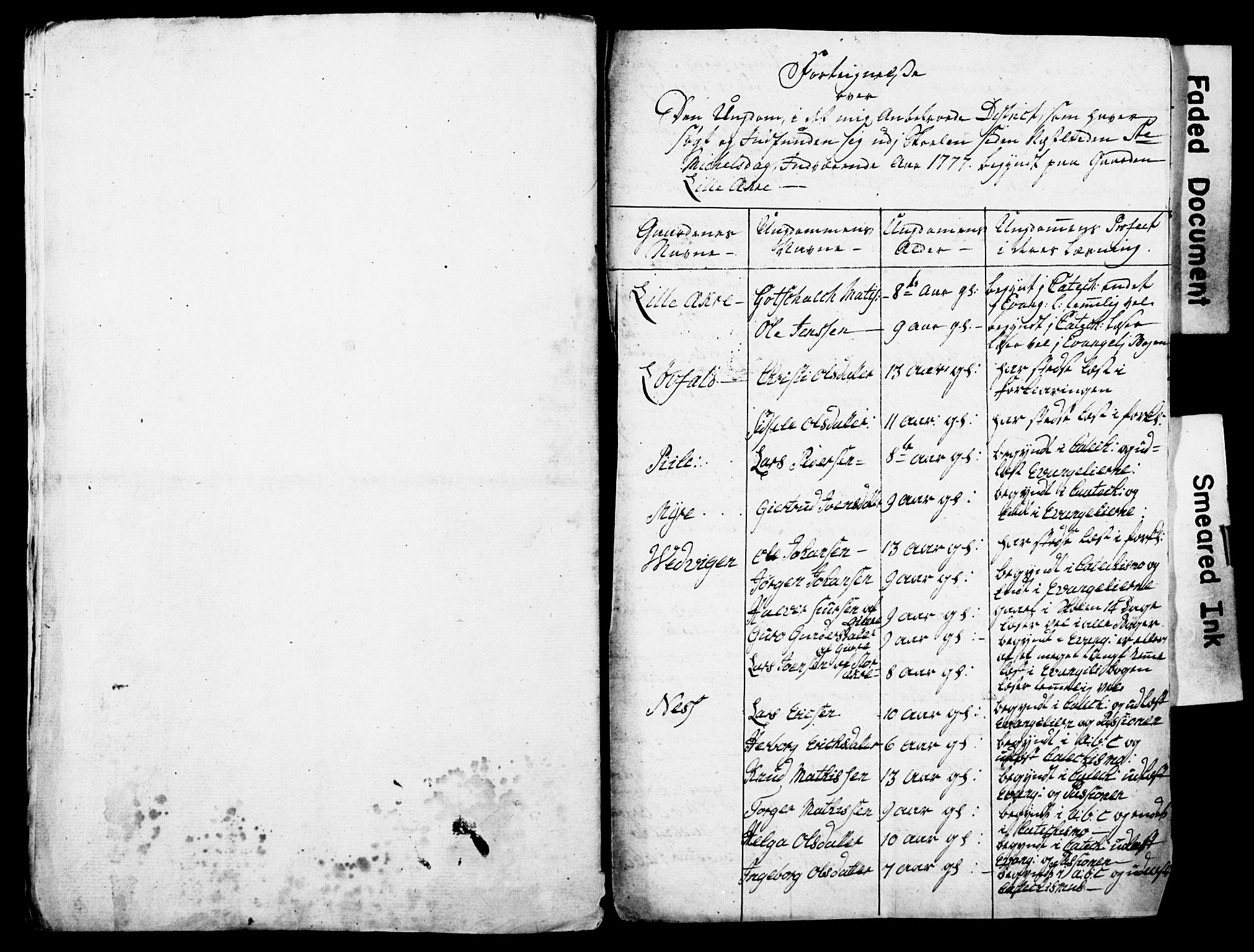 Bjørgvin biskop, AV/SAB-A-5601/Hc/L0001: Manntalslister frå Søndre Bergenhus amt, 1777