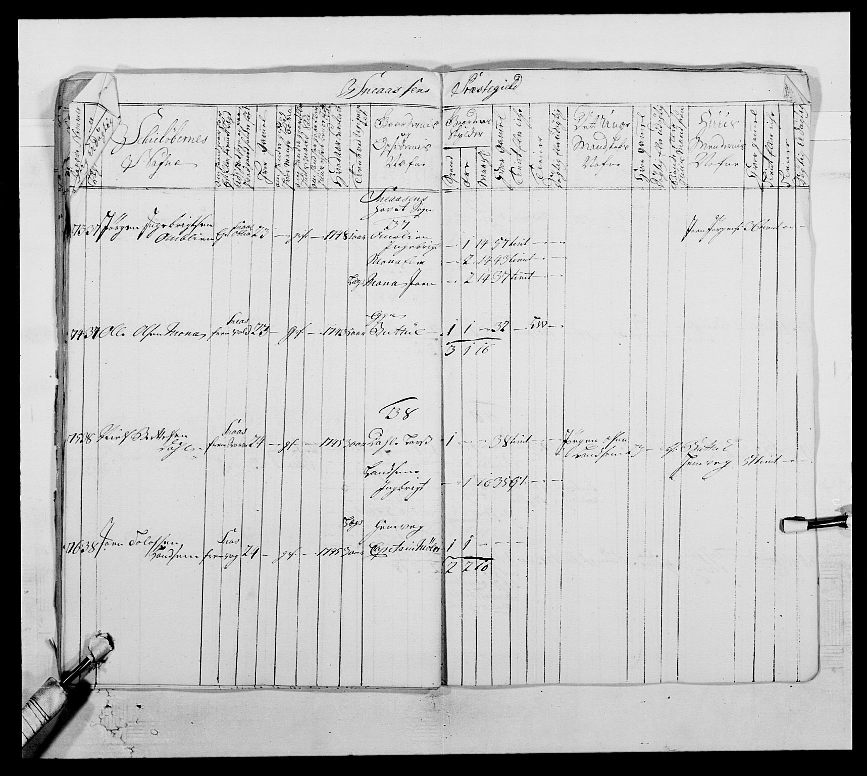 Kommanderende general (KG I) med Det norske krigsdirektorium, AV/RA-EA-5419/E/Ea/L0509: 1. Trondheimske regiment, 1740-1748, p. 408