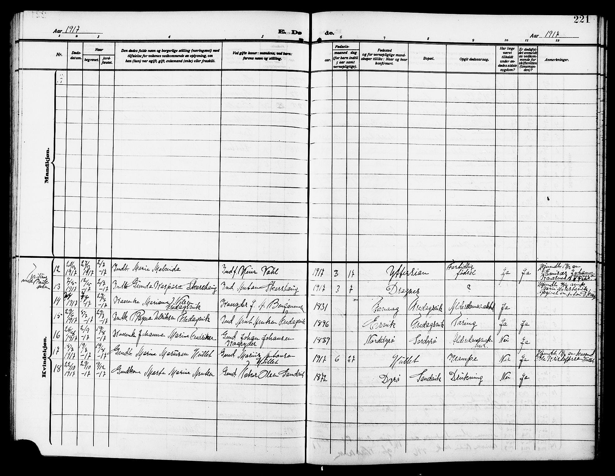 Ministerialprotokoller, klokkerbøker og fødselsregistre - Sør-Trøndelag, AV/SAT-A-1456/640/L0588: Parish register (copy) no. 640C05, 1909-1922, p. 221