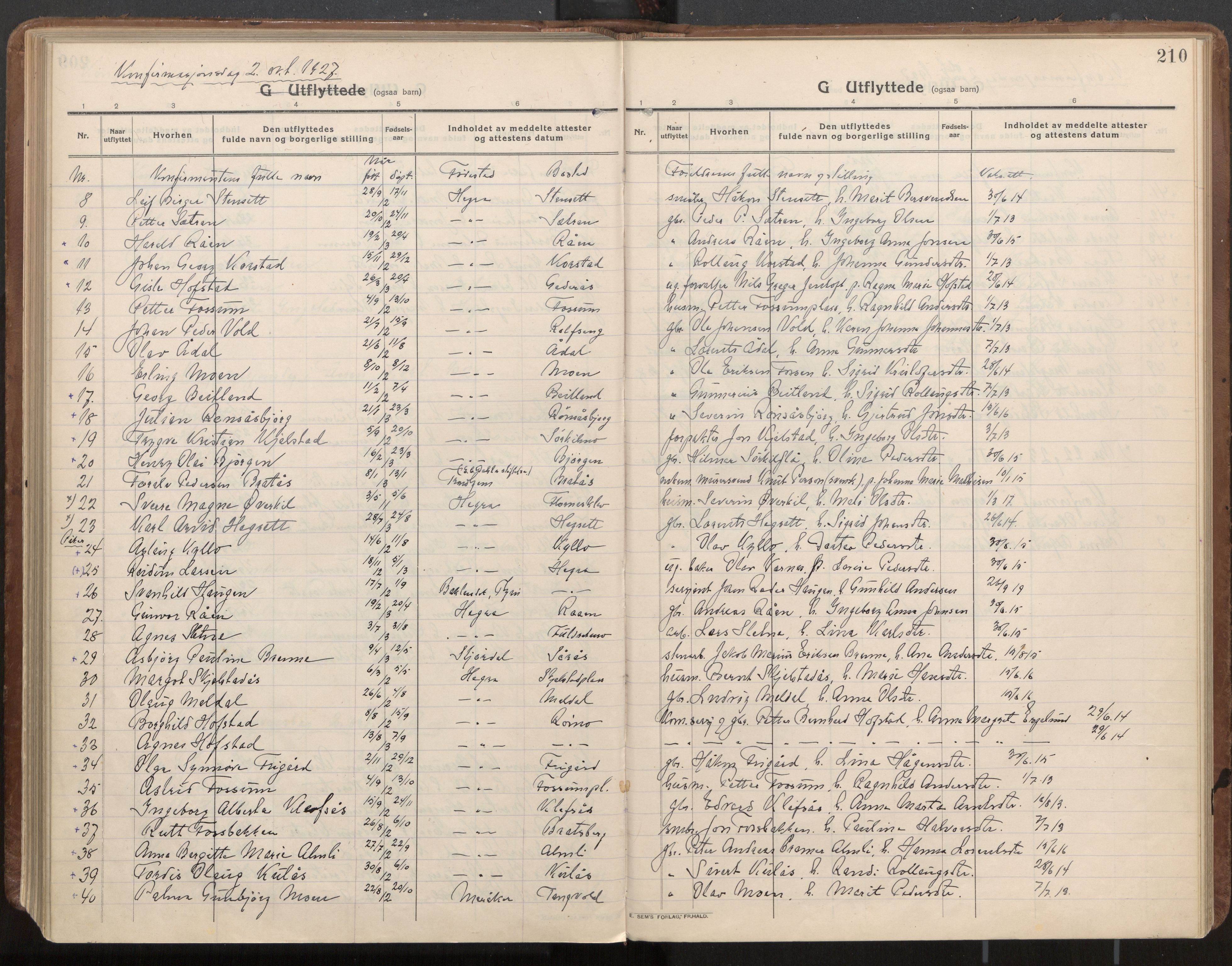 Ministerialprotokoller, klokkerbøker og fødselsregistre - Nord-Trøndelag, SAT/A-1458/703/L0037: Parish register (official) no. 703A10, 1915-1932, p. 210