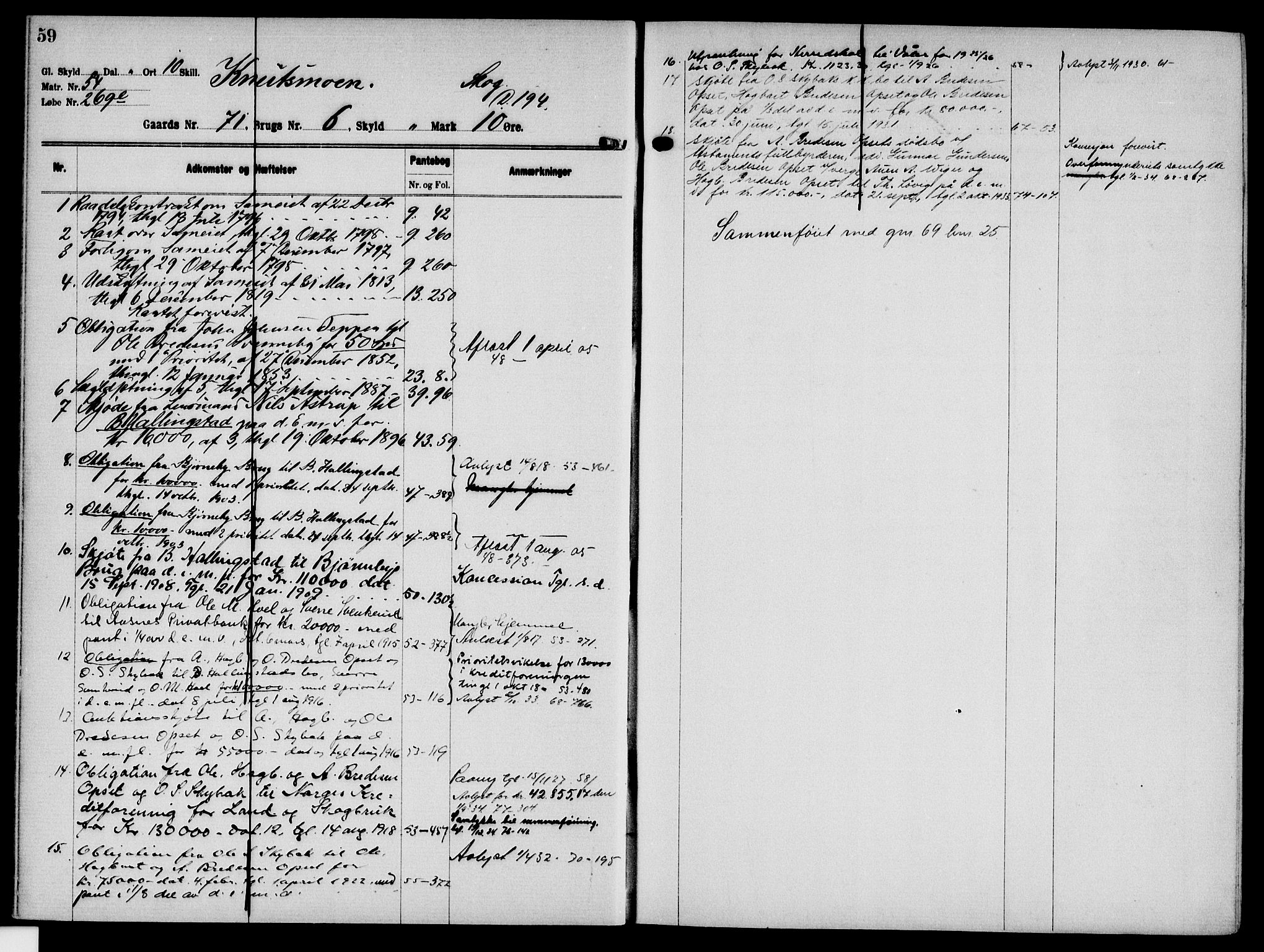 Solør tingrett, AV/SAH-TING-008/H/Ha/Hak/L0006: Mortgage register no. VI, 1900-1935, p. 59