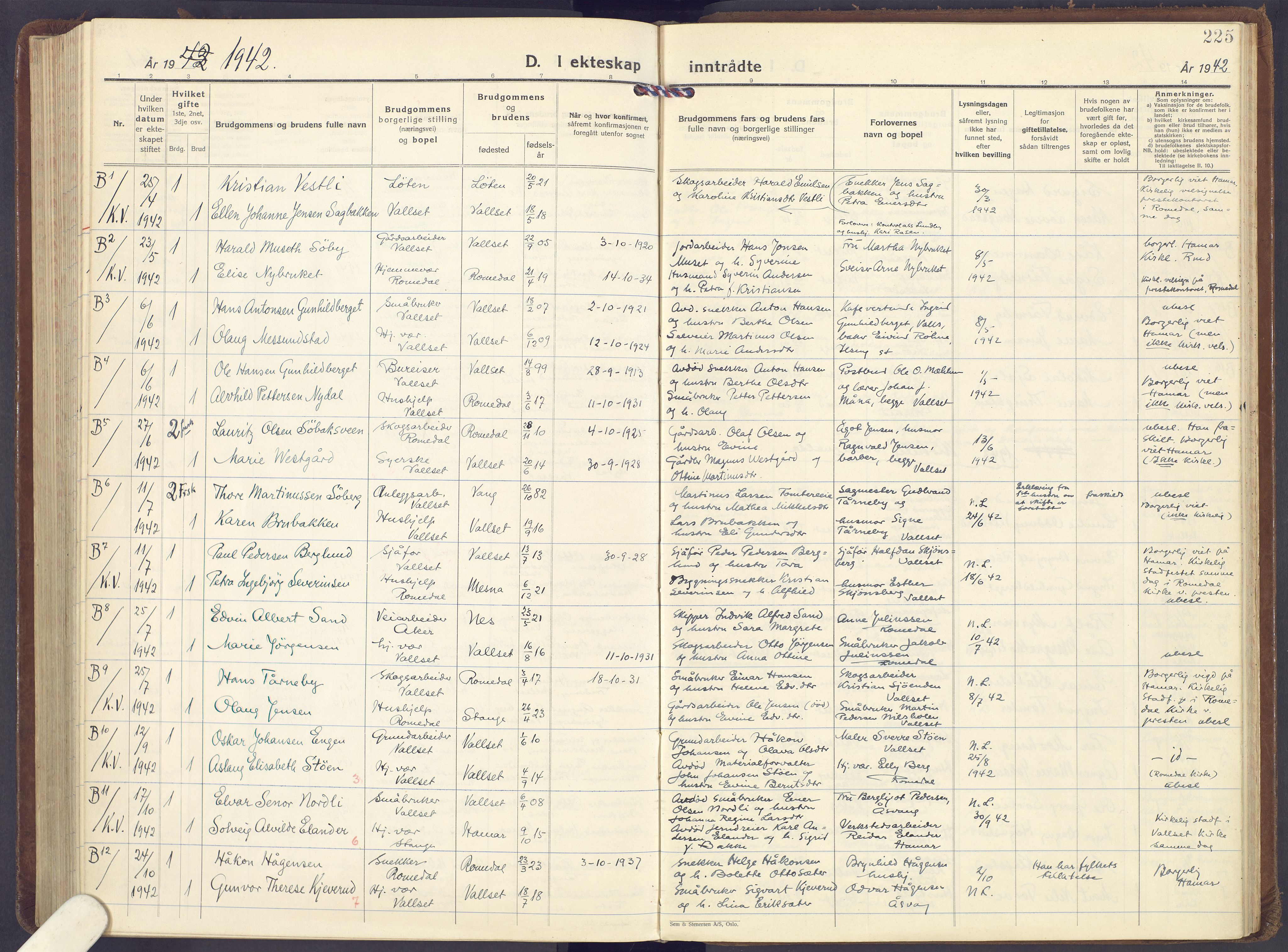 Romedal prestekontor, AV/SAH-PREST-004/K/L0013: Parish register (official) no. 13, 1930-1949, p. 225