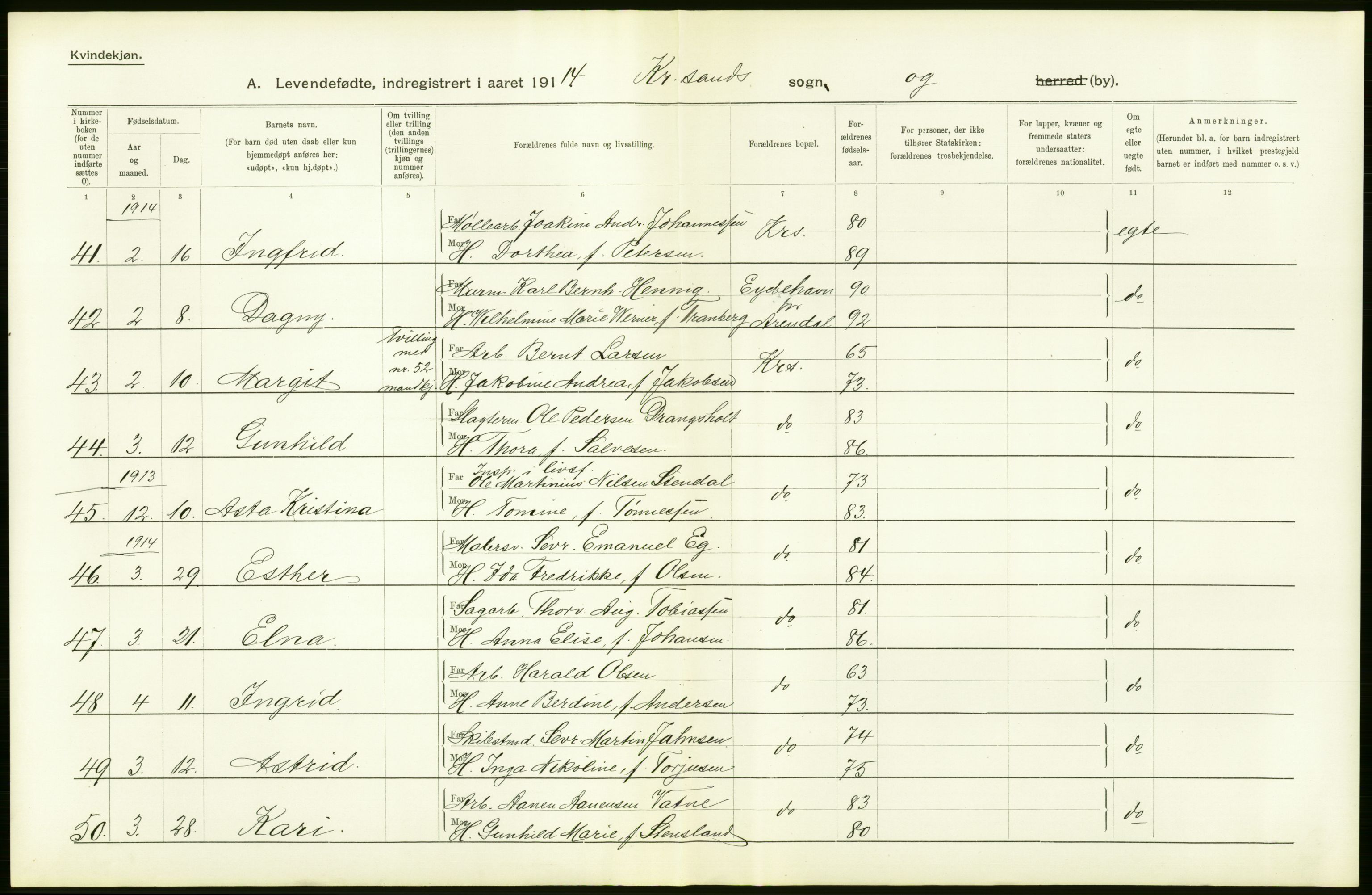 Statistisk sentralbyrå, Sosiodemografiske emner, Befolkning, AV/RA-S-2228/D/Df/Dfb/Dfbd/L0022: Lister og Mandals amt: Levendefødte menn og kvinner, samt gifte. Bygder og byer., 1914, p. 62