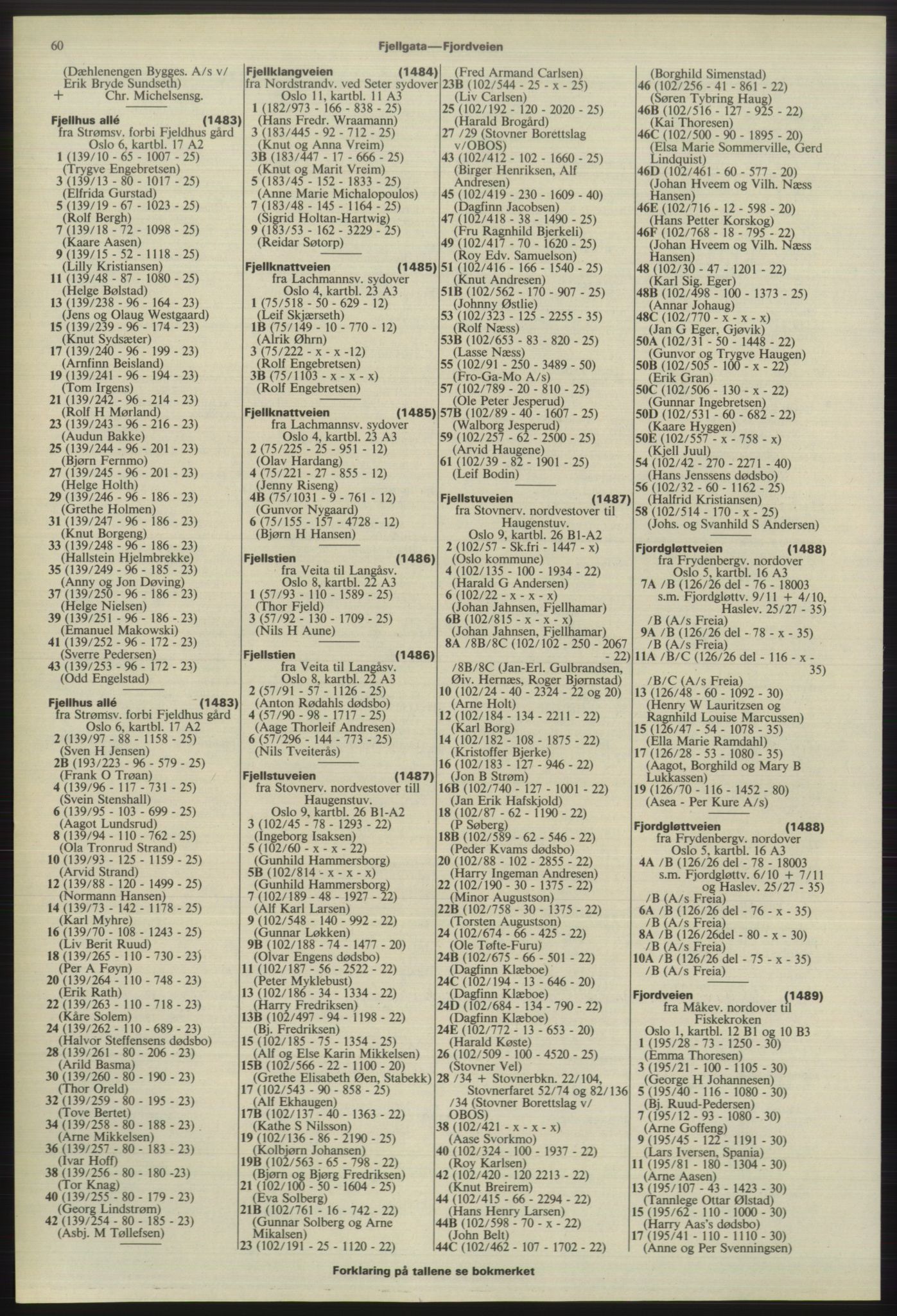 Kristiania/Oslo adressebok, PUBL/-, 1975-1976, p. 60