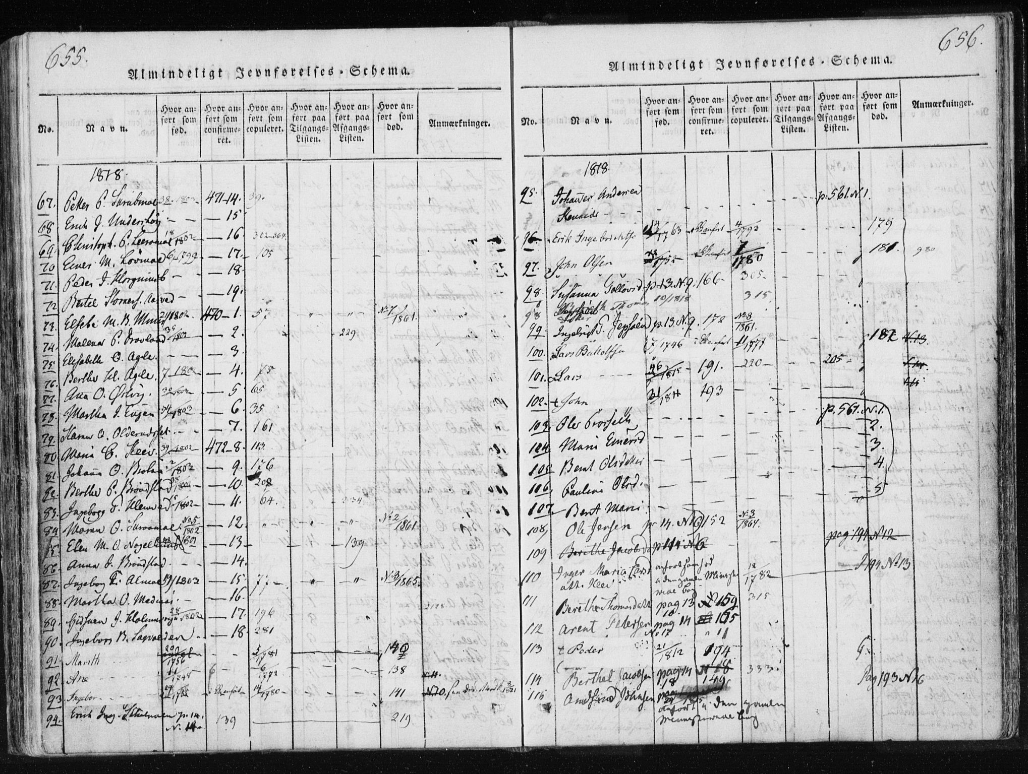 Ministerialprotokoller, klokkerbøker og fødselsregistre - Nord-Trøndelag, AV/SAT-A-1458/749/L0469: Parish register (official) no. 749A03, 1817-1857, p. 655-656