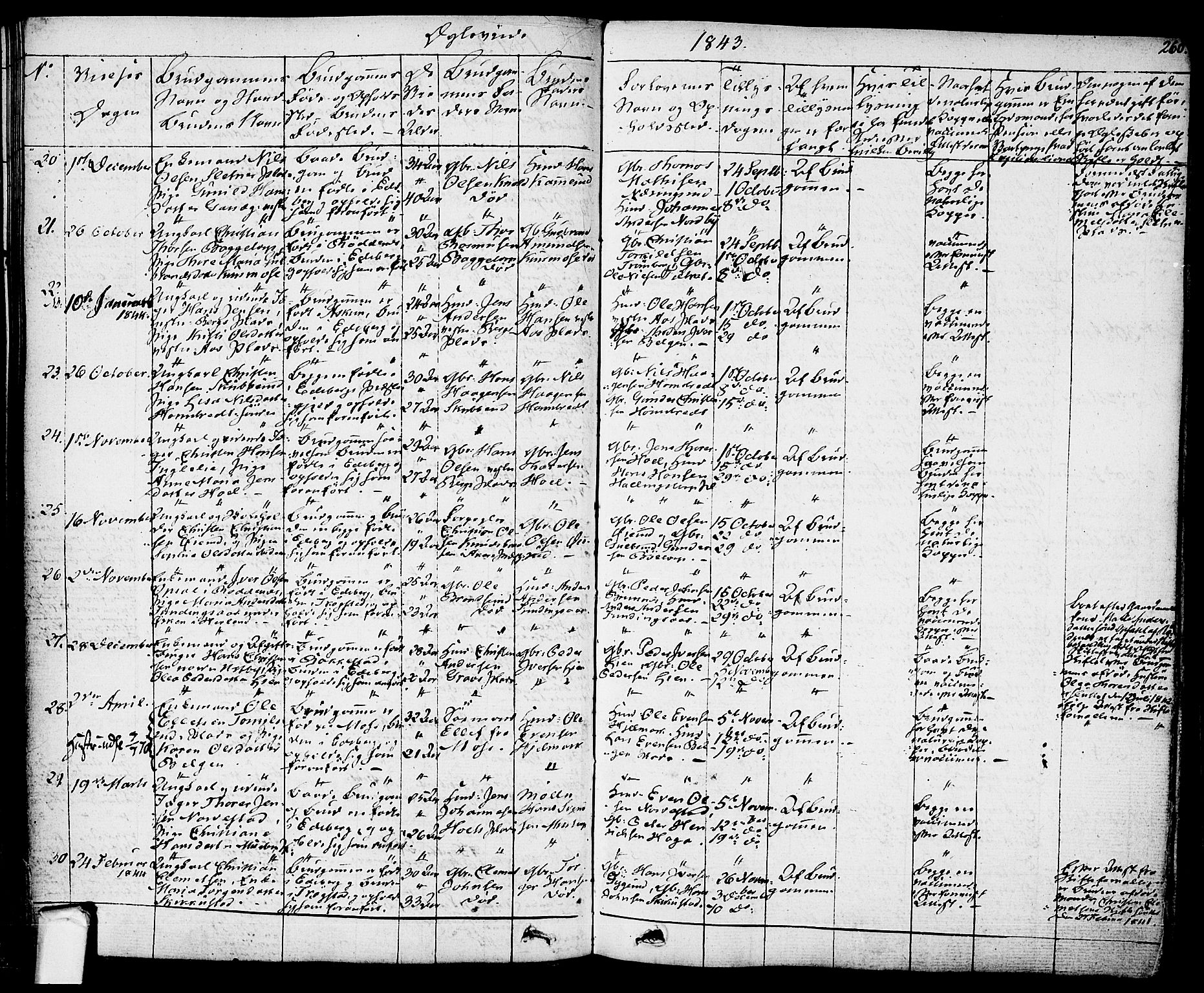 Eidsberg prestekontor Kirkebøker, AV/SAO-A-10905/F/Fa/L0008: Parish register (official) no. I 8, 1832-1848, p. 260