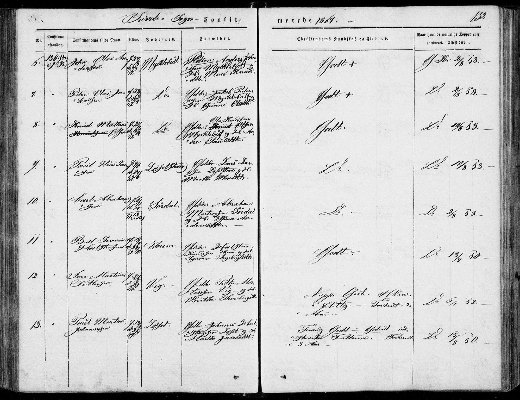 Ministerialprotokoller, klokkerbøker og fødselsregistre - Møre og Romsdal, SAT/A-1454/502/L0023: Parish register (official) no. 502A01, 1844-1873, p. 132