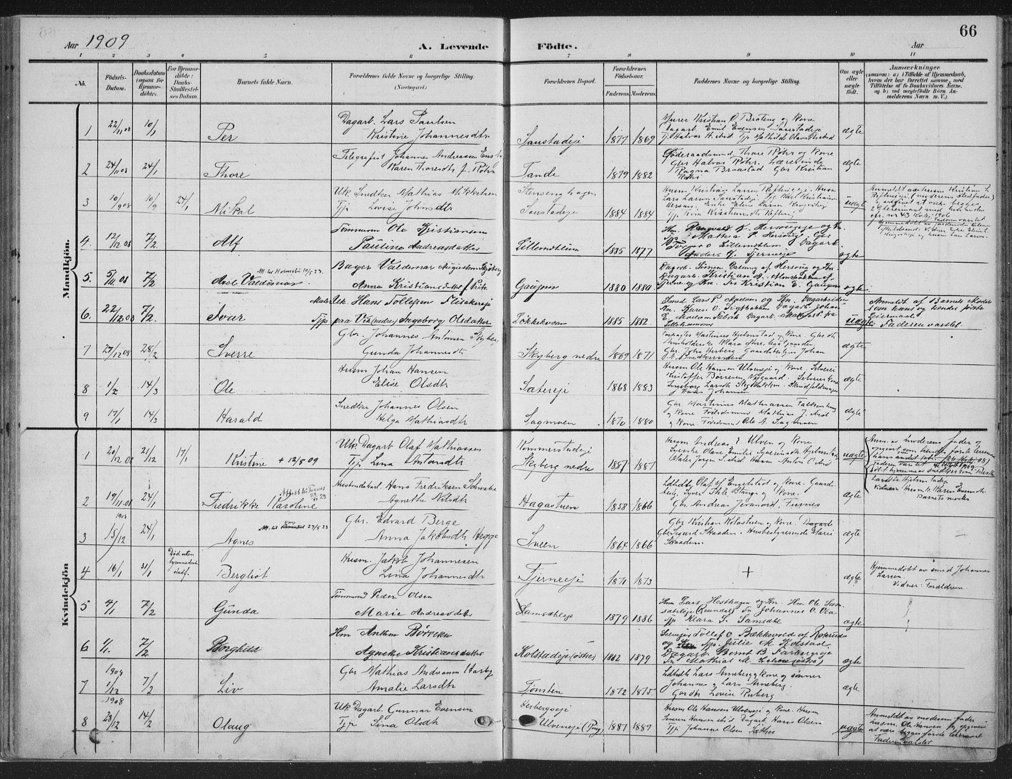 Ringsaker prestekontor, SAH/PREST-014/K/Ka/L0018: Parish register (official) no. 18, 1903-1912, p. 66