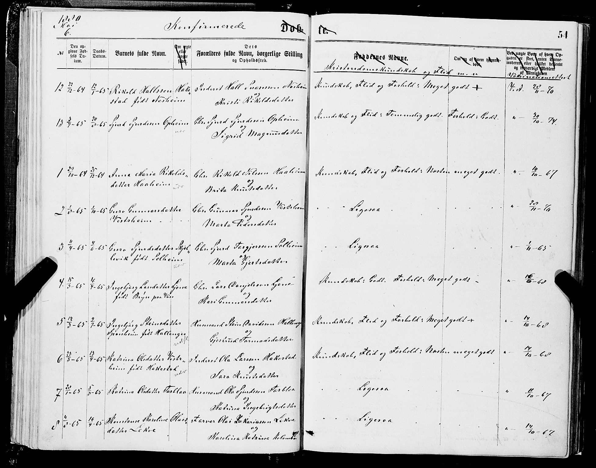 Ulvik sokneprestembete, SAB/A-78801/H/Hab: Parish register (copy) no. A 2, 1869-1882, p. 54