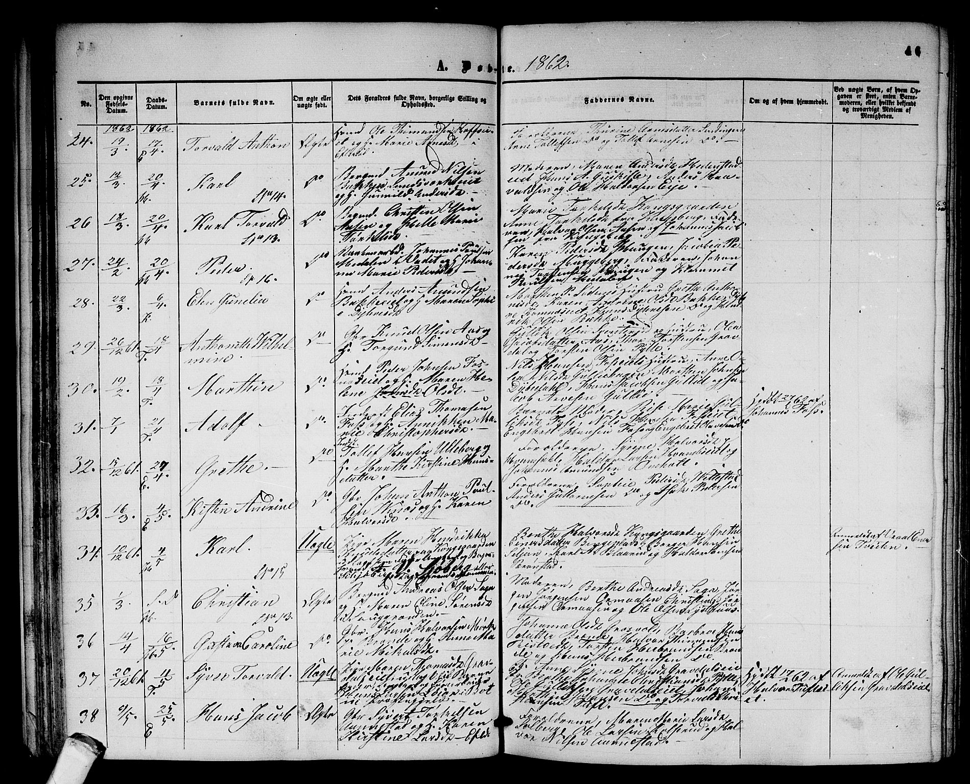 Sandsvær kirkebøker, AV/SAKO-A-244/G/Ga/L0005: Parish register (copy) no. I 5, 1857-1873, p. 46