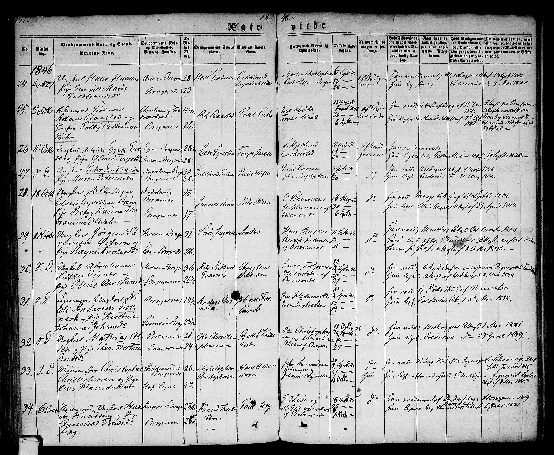 Bragernes kirkebøker, AV/SAKO-A-6/F/Fc/L0001: Parish register (official) no. III 1, 1830-1853, p. 171