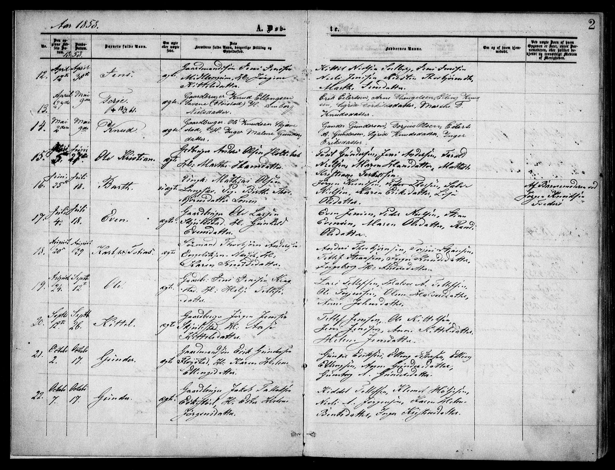 Austre Moland sokneprestkontor, SAK/1111-0001/F/Fa/Faa/L0008: Parish register (official) no. A 8, 1858-1868, p. 2