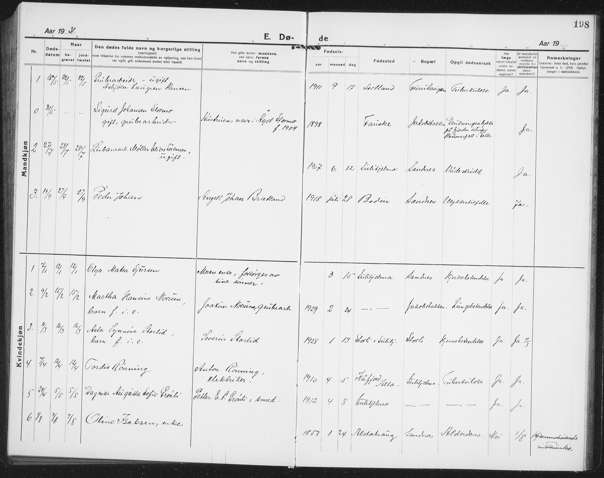 Ministerialprotokoller, klokkerbøker og fødselsregistre - Nordland, AV/SAT-A-1459/850/L0718: Parish register (copy) no. 850C02, 1921-1941, p. 198