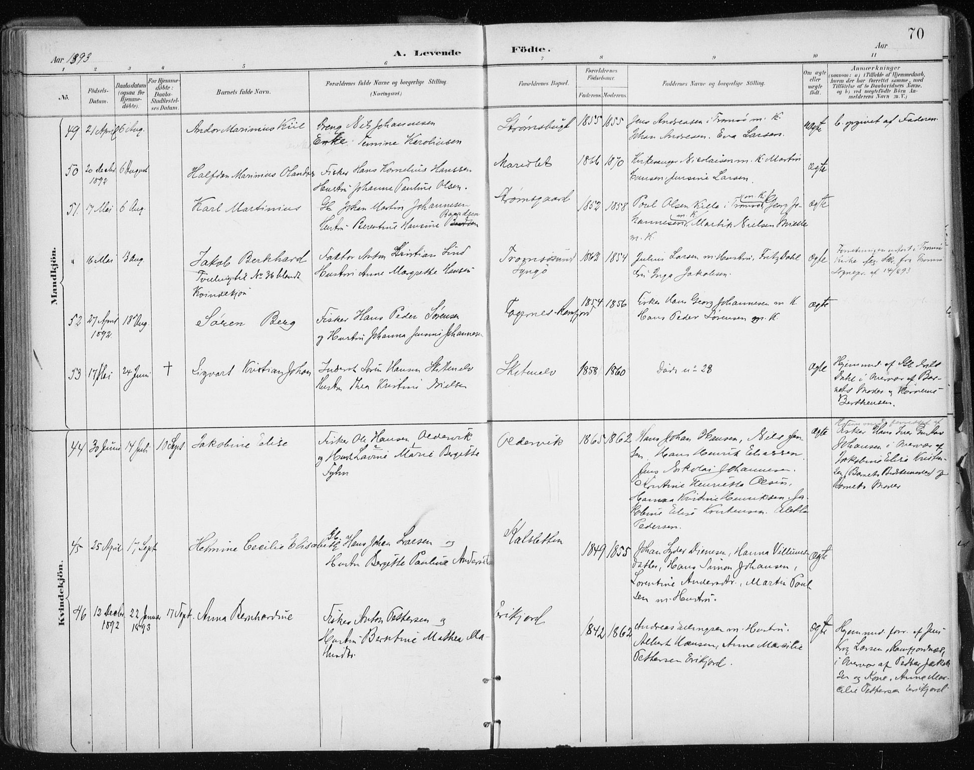 Tromsøysund sokneprestkontor, AV/SATØ-S-1304/G/Ga/L0005kirke: Parish register (official) no. 5, 1888-1896, p. 70