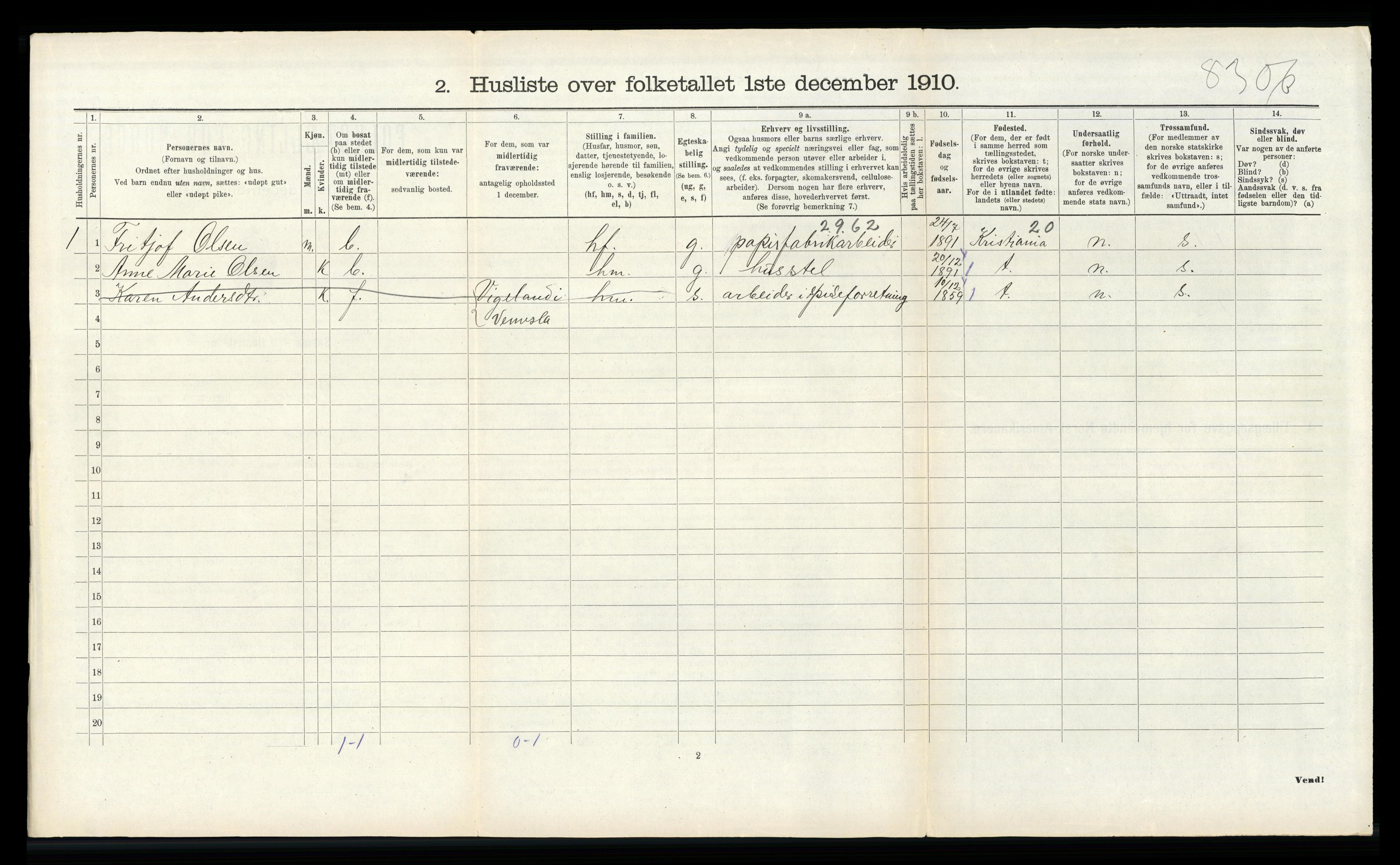 RA, 1910 census for Vennesla, 1910, p. 407