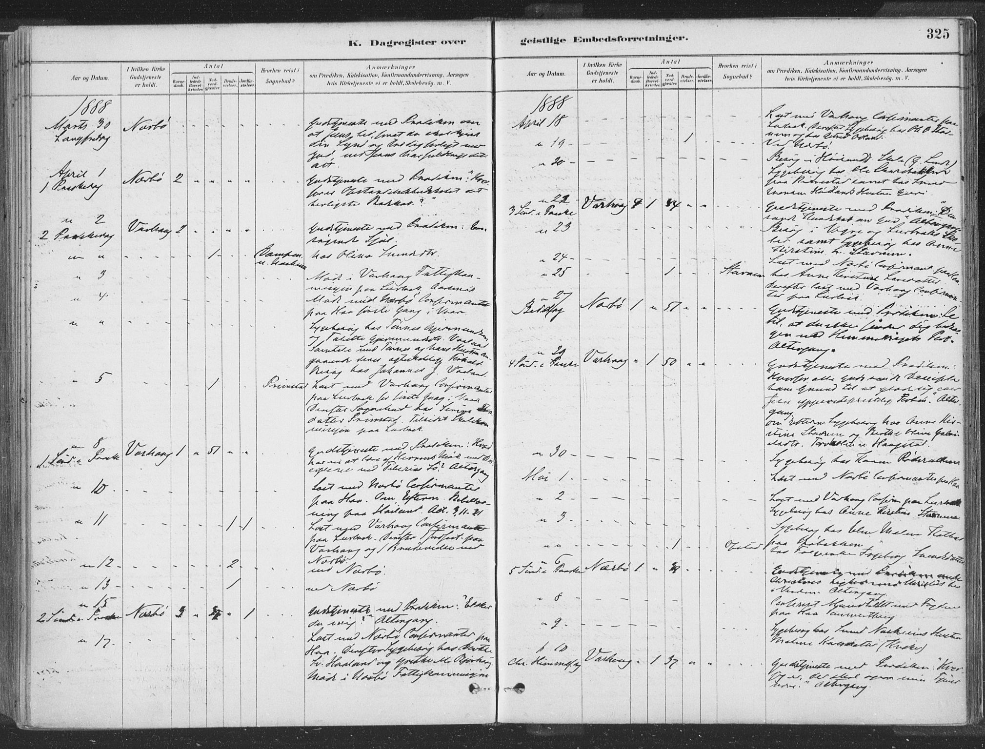 Hå sokneprestkontor, SAST/A-101801/001/30BA/L0010: Parish register (official) no. A 9, 1879-1896, p. 325