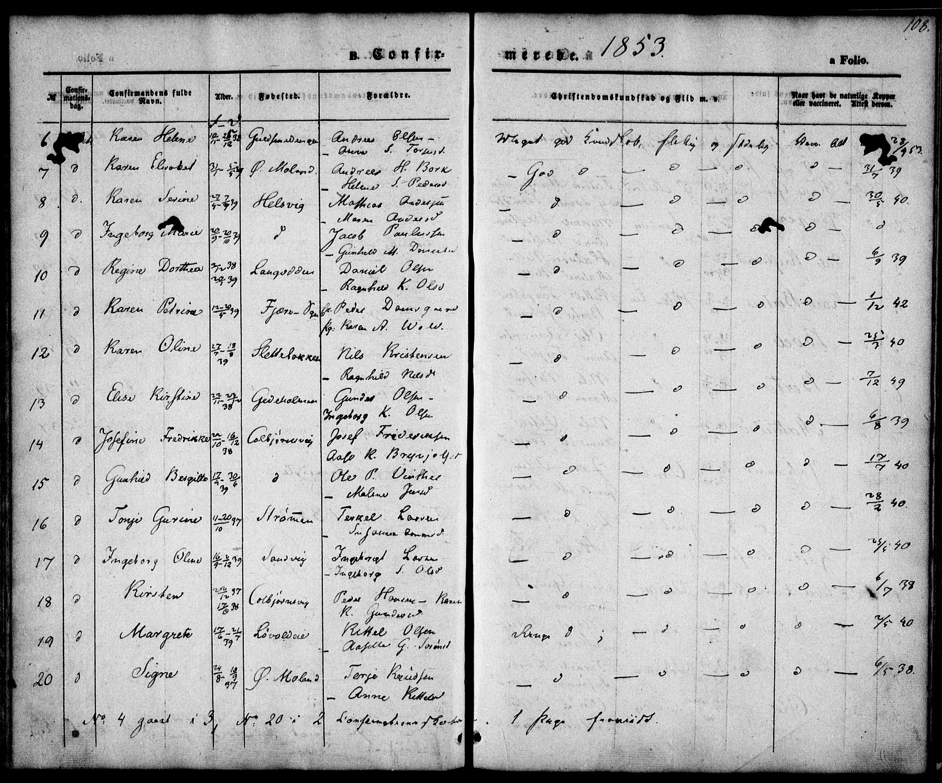 Hisøy sokneprestkontor, AV/SAK-1111-0020/F/Fa/L0001: Parish register (official) no. A 1, 1849-1871, p. 108