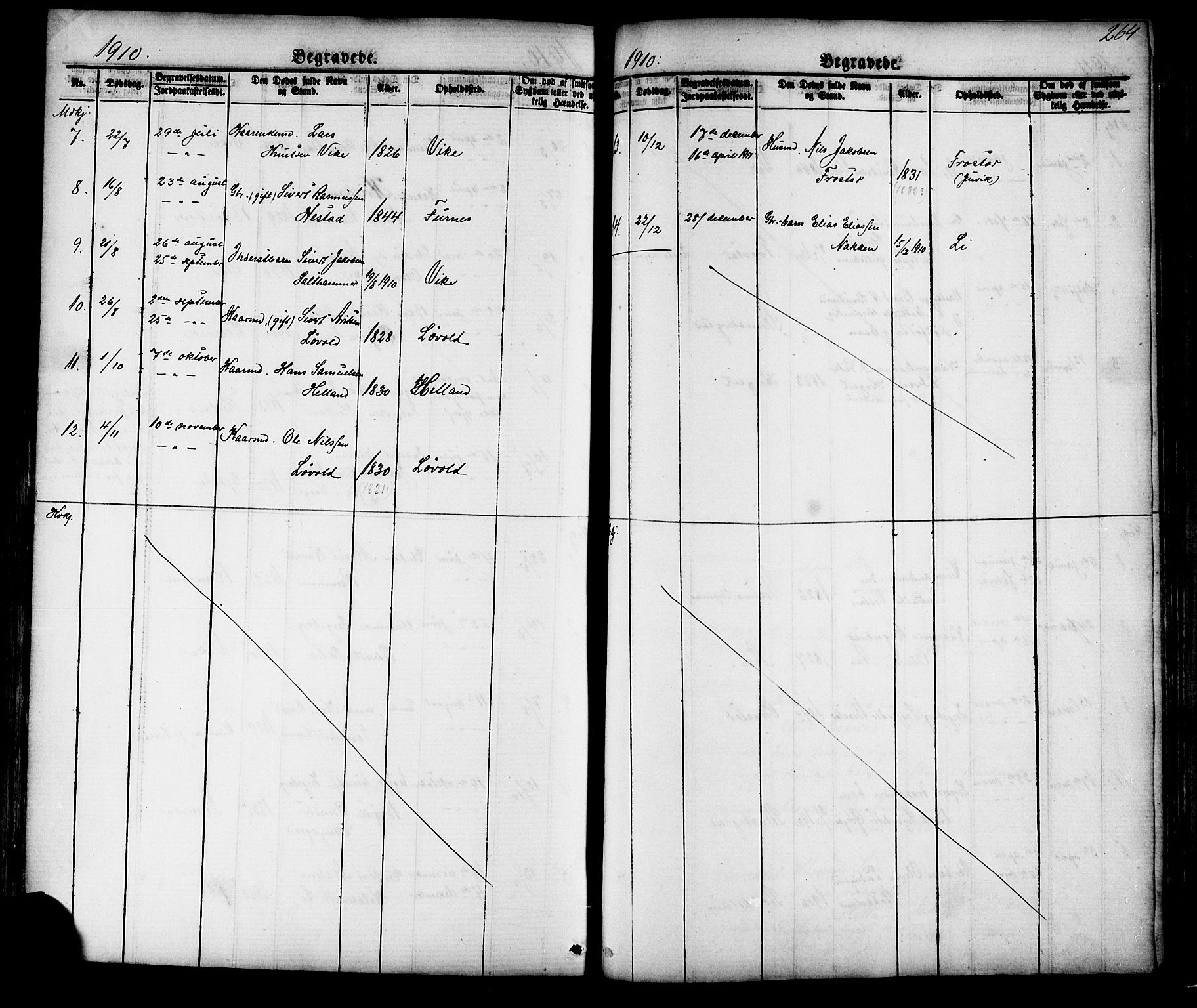 Ministerialprotokoller, klokkerbøker og fødselsregistre - Møre og Romsdal, AV/SAT-A-1454/539/L0536: Parish register (copy) no. 539C02, 1867-1913, p. 264