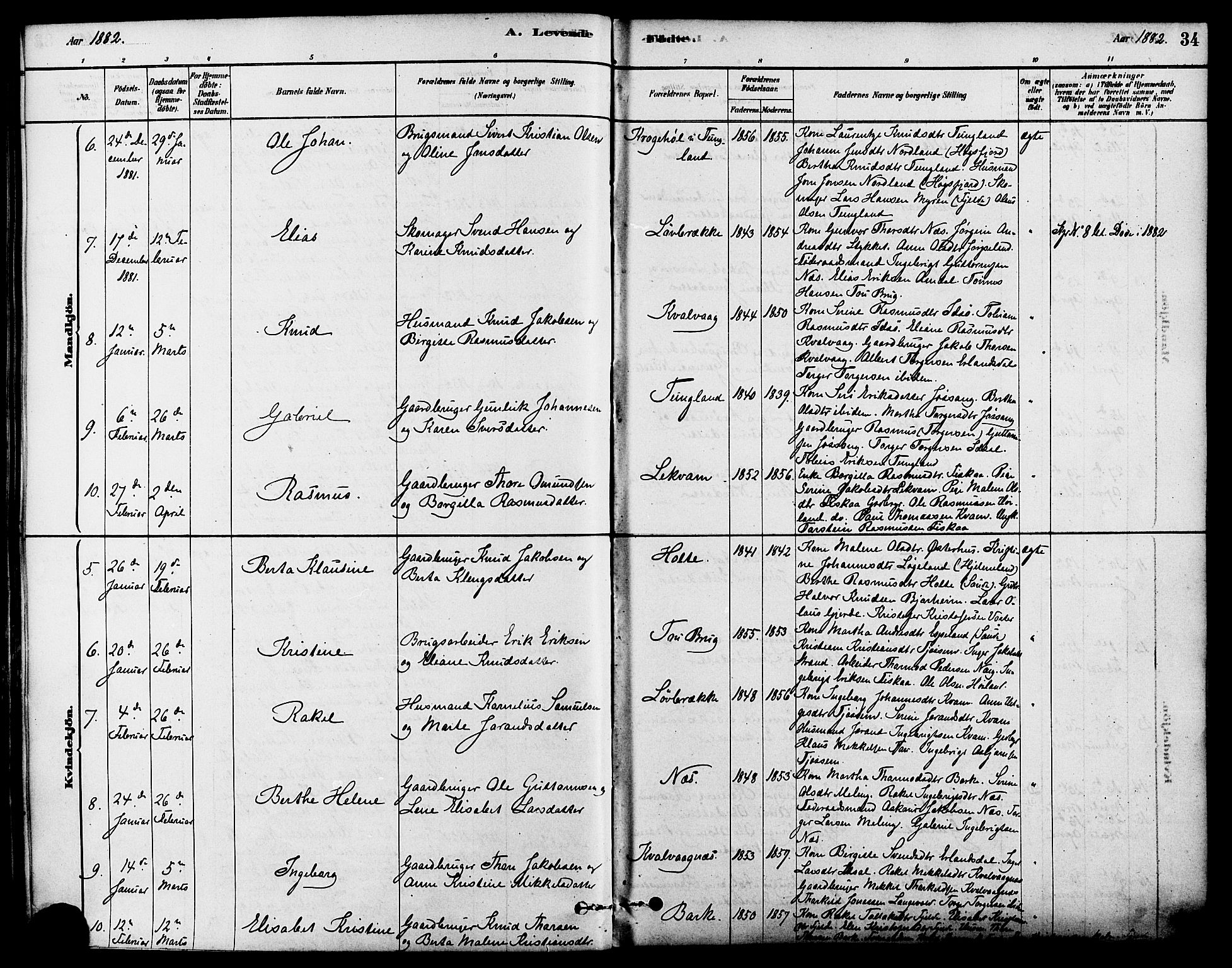 Strand sokneprestkontor, SAST/A-101828/H/Ha/Haa/L0009: Parish register (official) no. A 9, 1877-1908, p. 34