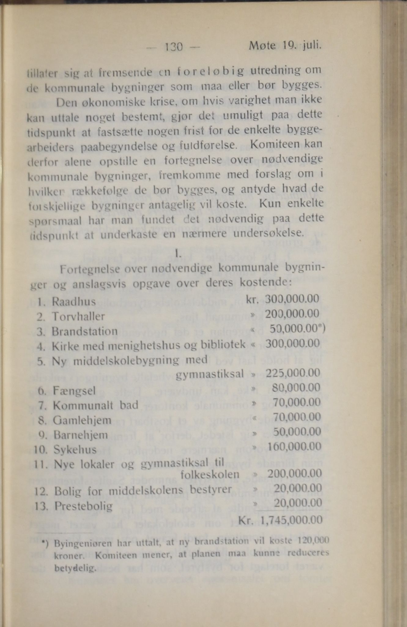 Narvik kommune. Formannskap , AIN/K-18050.150/A/Ab/L0006: Møtebok, 1916