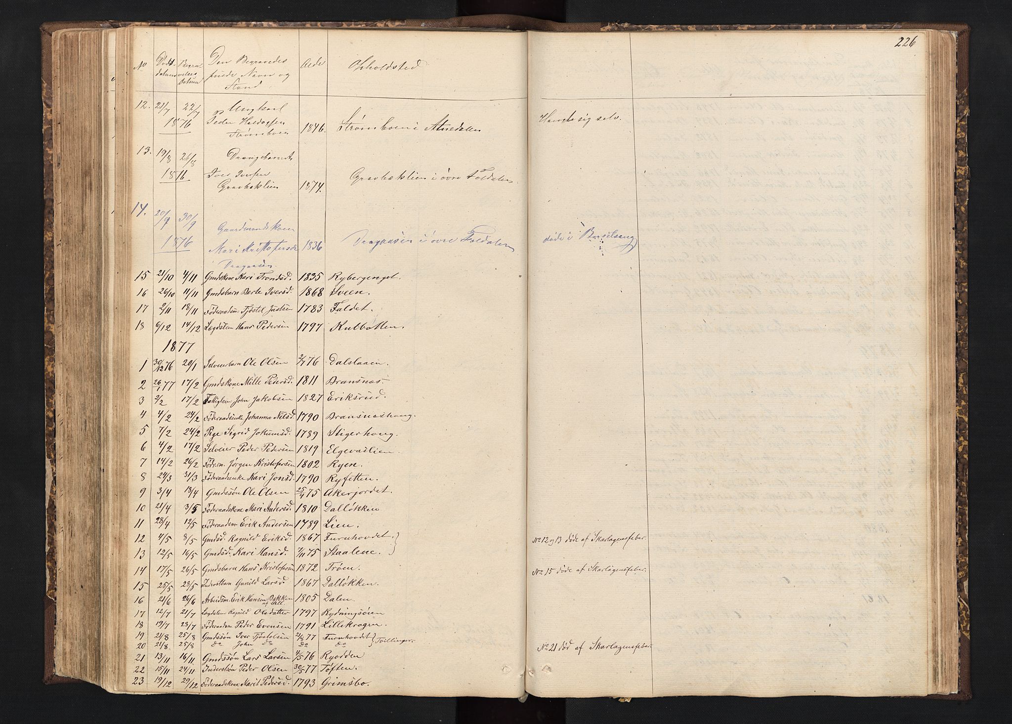 Alvdal prestekontor, SAH/PREST-060/H/Ha/Hab/L0001: Parish register (copy) no. 1, 1857-1893, p. 226