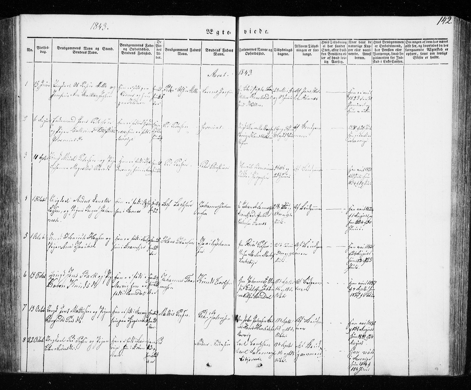 Skjervøy sokneprestkontor, SATØ/S-1300/H/Ha/Haa/L0005kirke: Parish register (official) no. 5, 1838-1847, p. 142