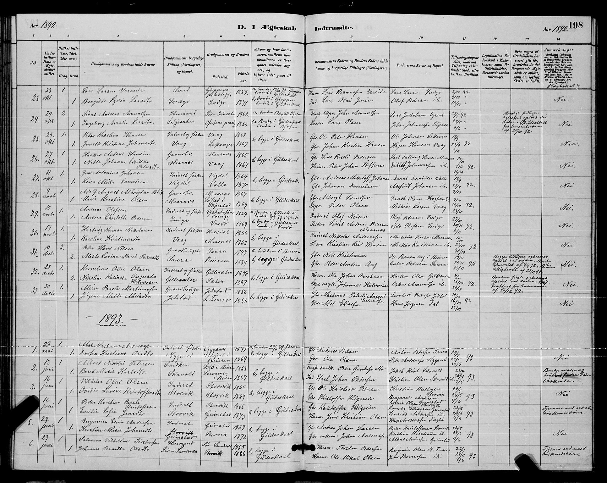 Ministerialprotokoller, klokkerbøker og fødselsregistre - Nordland, AV/SAT-A-1459/805/L0108: Parish register (copy) no. 805C04, 1885-1899, p. 198