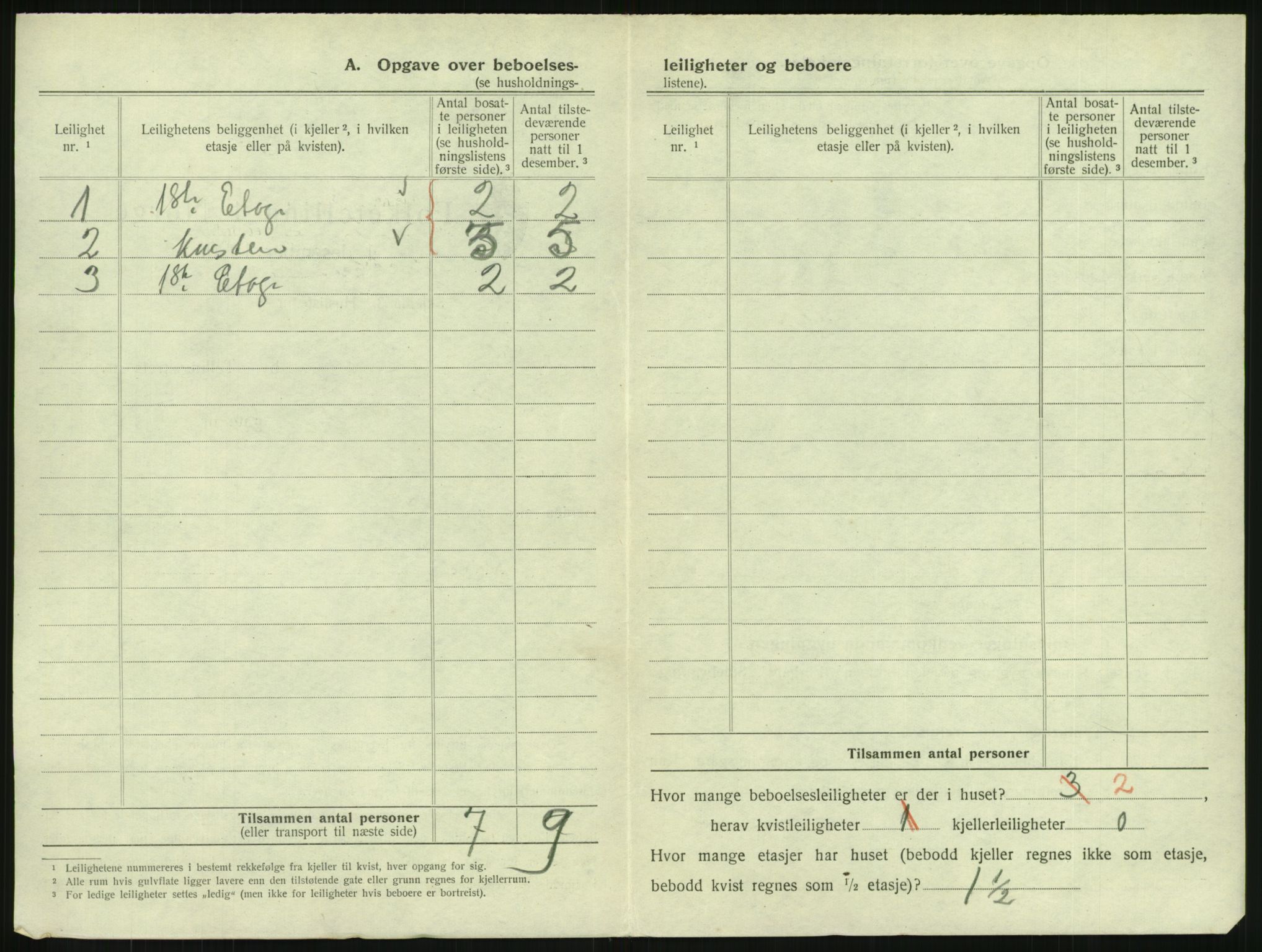 SAKO, 1920 census for Horten, 1920, p. 1556