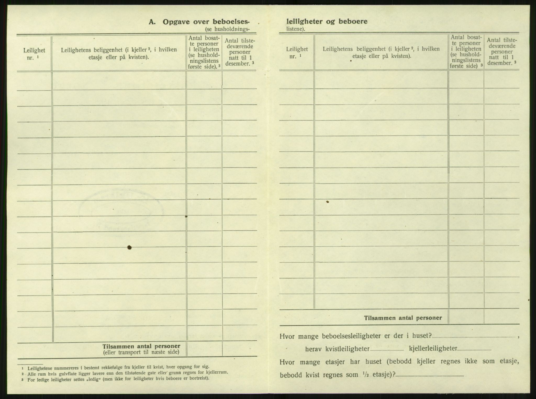 SAT, 1920 census for Kristiansund, 1920, p. 3152