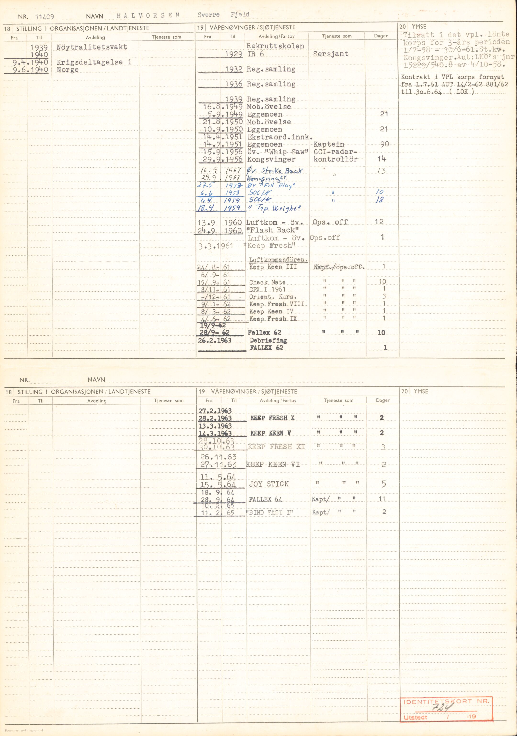 Forsvaret, Forsvarets overkommando/Luftforsvarsstaben, RA/RAFA-4079/P/Pa/L0024: Personellpapirer, 1910, p. 320