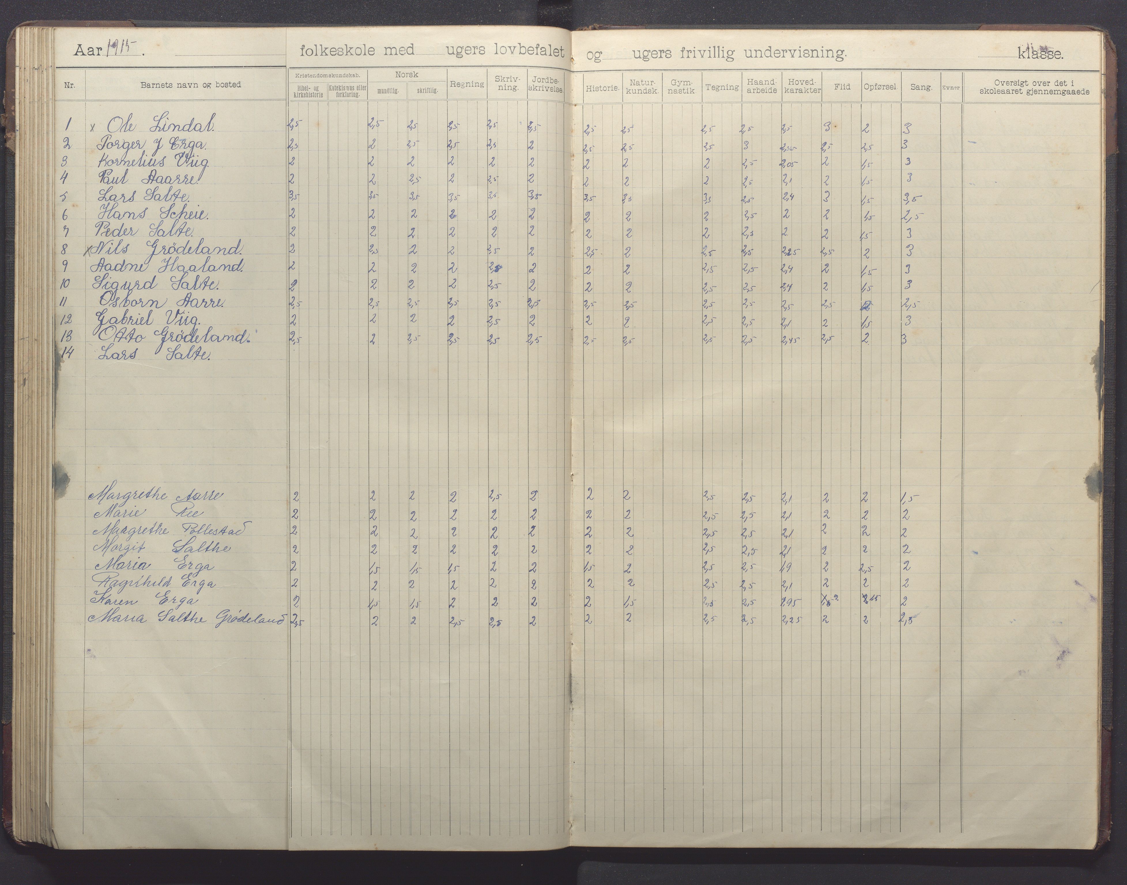 Klepp kommune - Pollestad skule, IKAR/K-100295/H/L0002: Skoleprotokoll, 1901-1916, p. 85