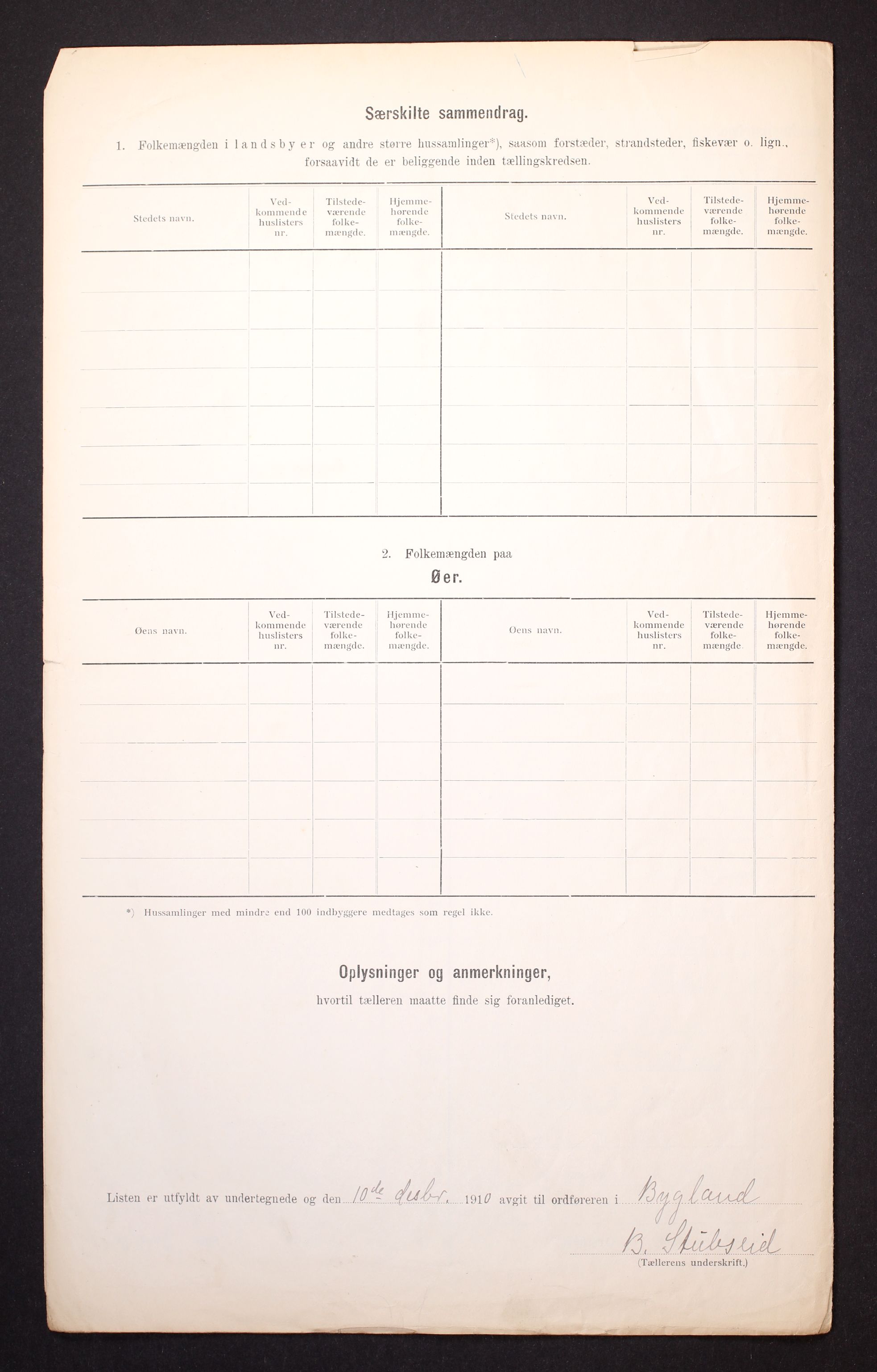 RA, 1910 census for Bygland, 1910, p. 33