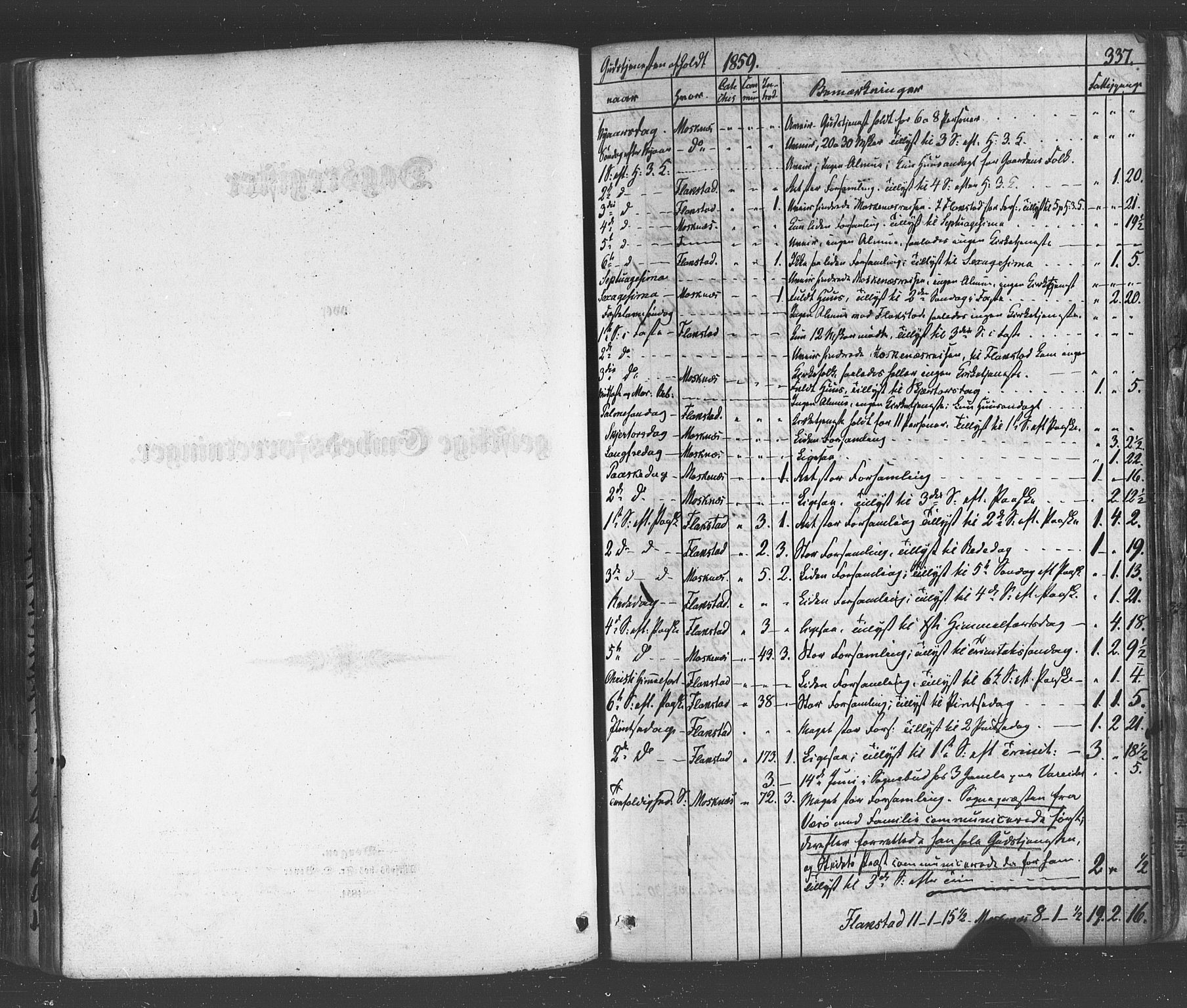 Ministerialprotokoller, klokkerbøker og fødselsregistre - Nordland, SAT/A-1459/885/L1203: Parish register (official) no. 885A04, 1859-1877, p. 337