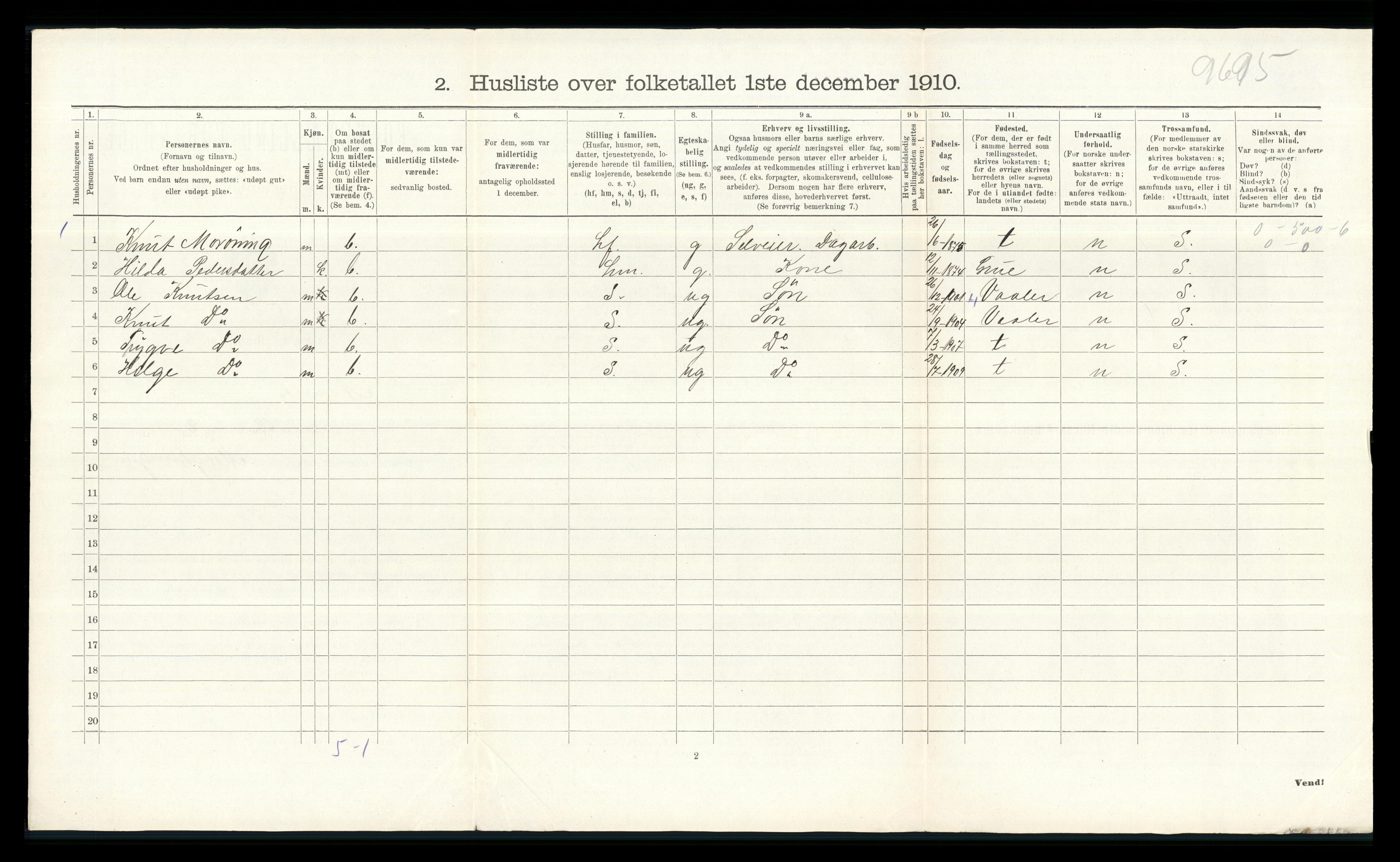 RA, 1910 census for Åsnes, 1910, p. 935