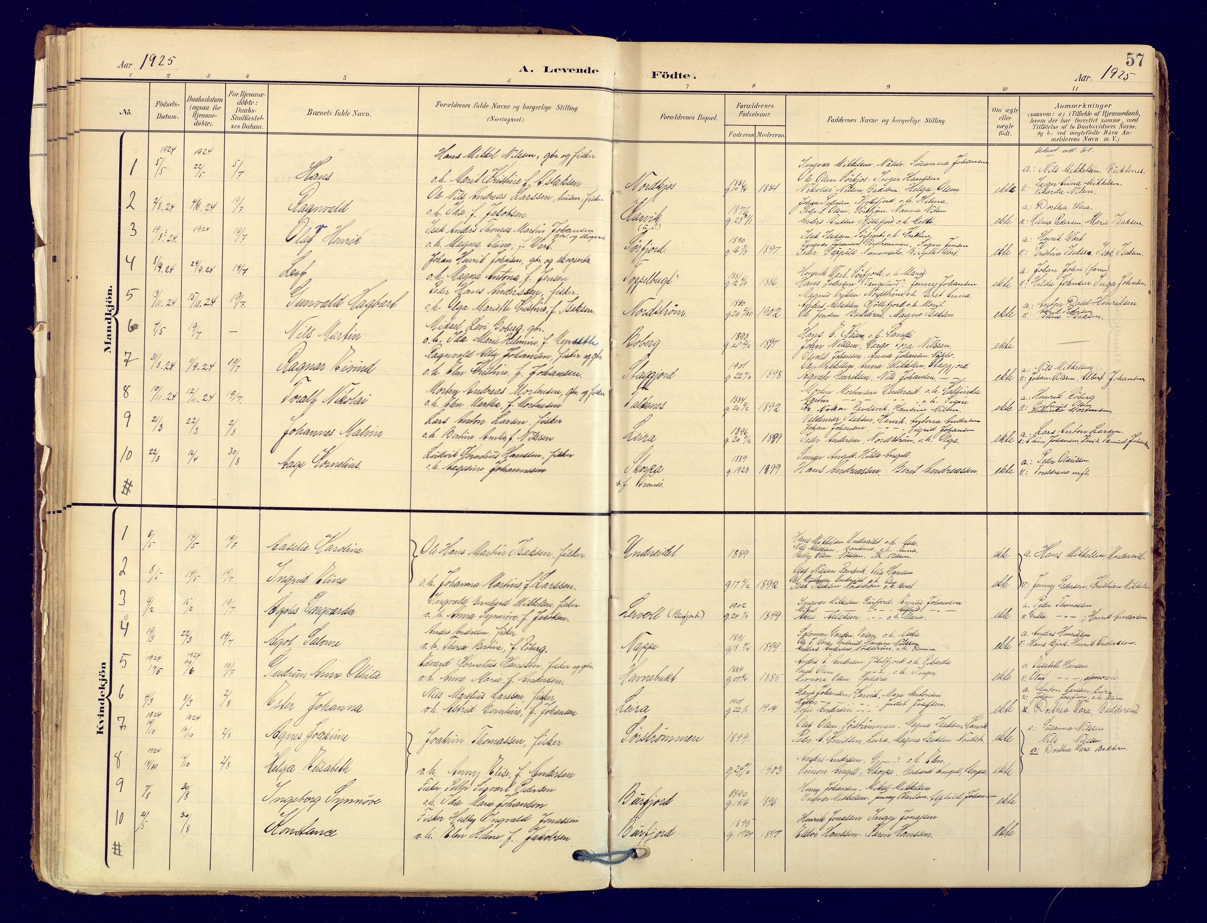 Skjervøy sokneprestkontor, AV/SATØ-S-1300/H/Ha/Haa: Parish register (official) no. 19, 1908-1936, p. 57