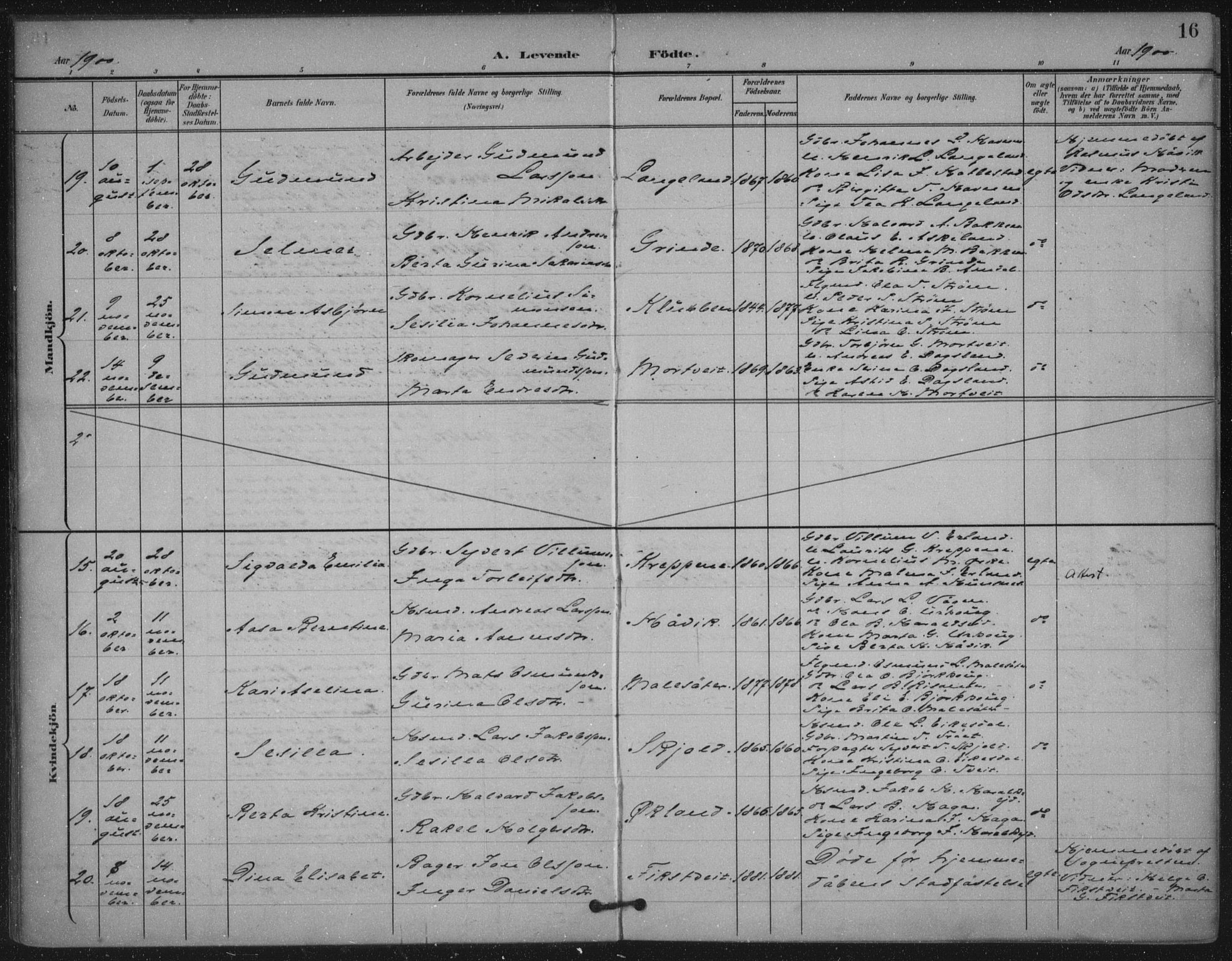 Skjold sokneprestkontor, AV/SAST-A-101847/H/Ha/Haa/L0011: Parish register (official) no. A 11, 1897-1914, p. 16