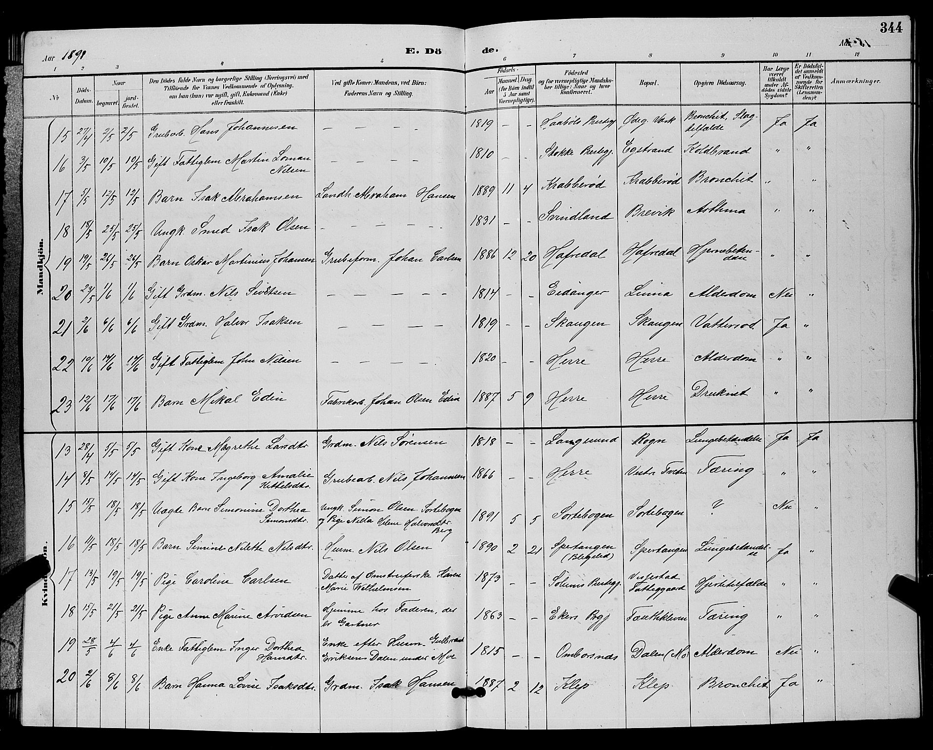 Bamble kirkebøker, SAKO/A-253/G/Ga/L0009: Parish register (copy) no. I 9, 1888-1900, p. 344