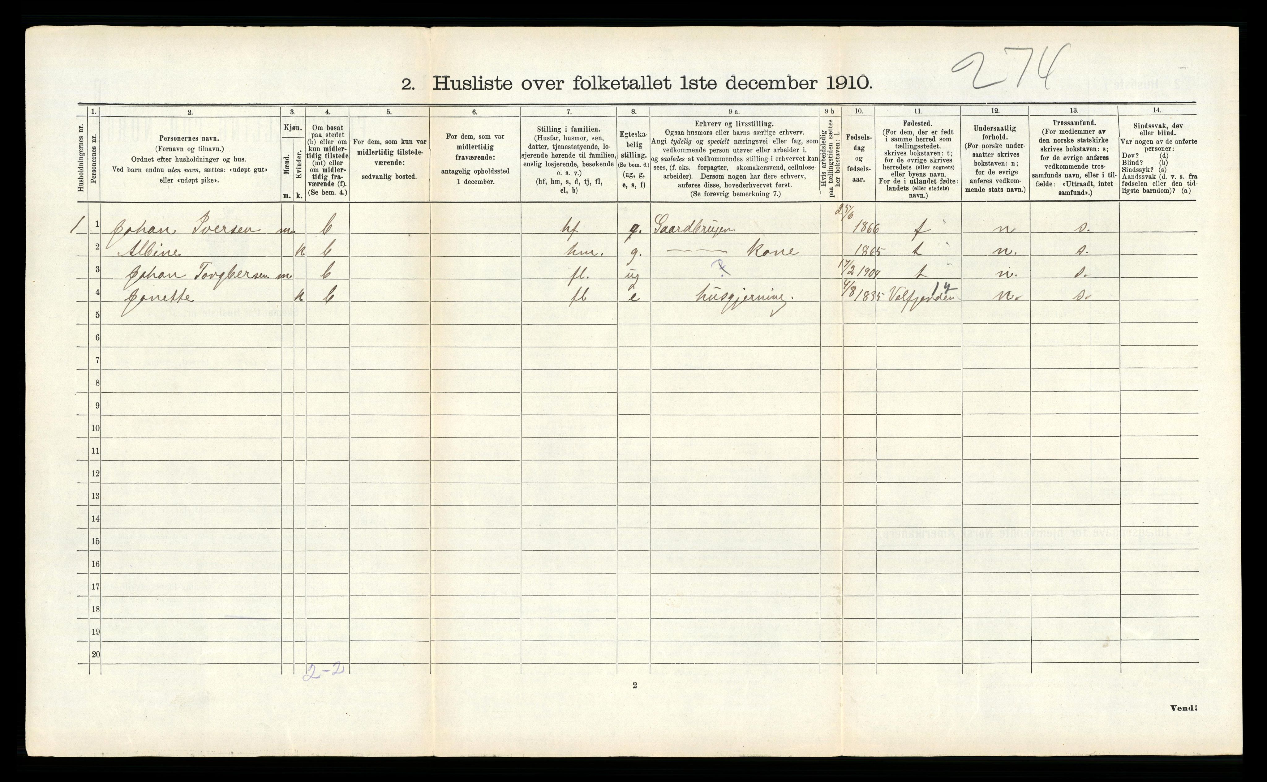 RA, 1910 census for Vik, 1910, p. 131