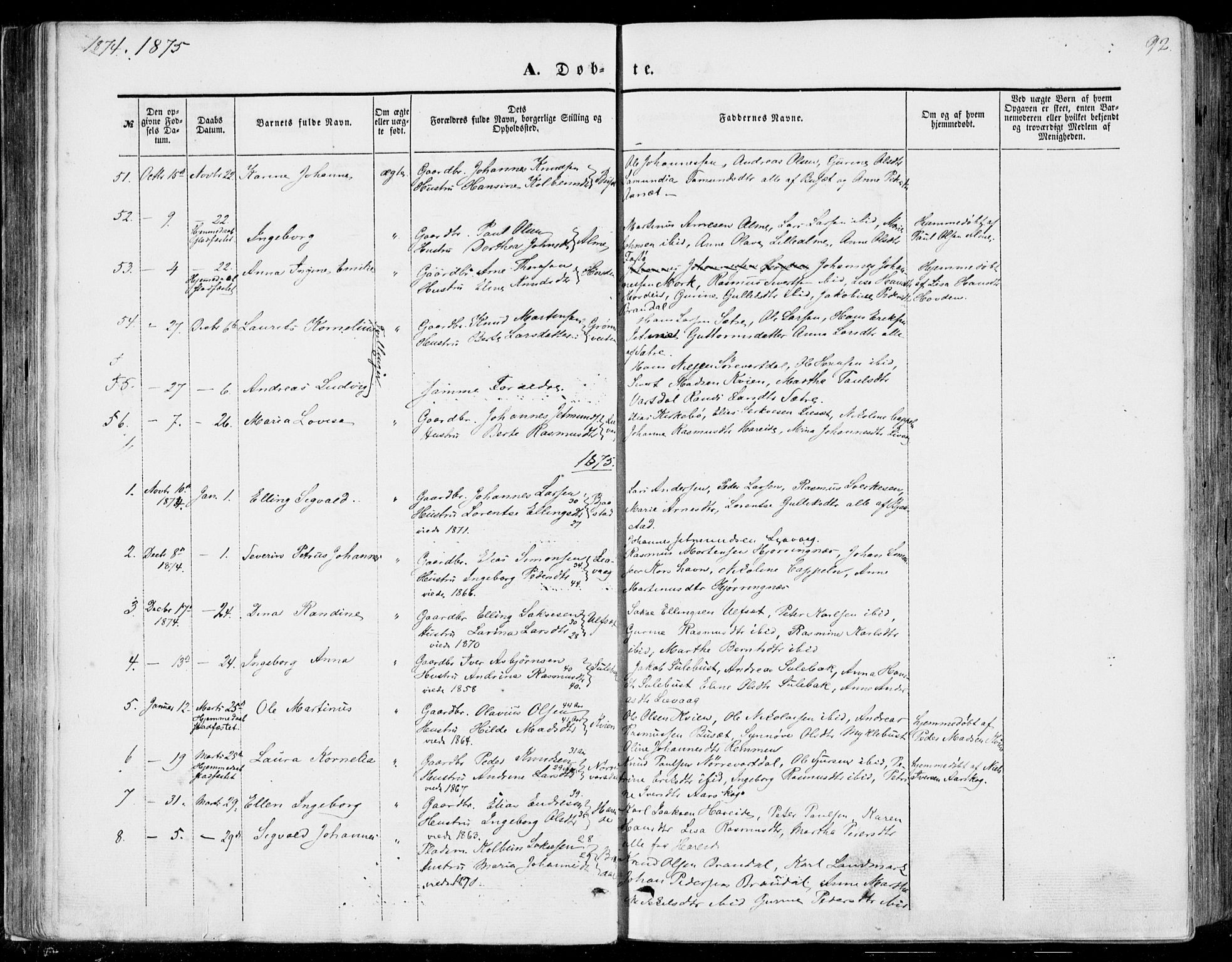 Ministerialprotokoller, klokkerbøker og fødselsregistre - Møre og Romsdal, AV/SAT-A-1454/510/L0121: Parish register (official) no. 510A01, 1848-1877, p. 92