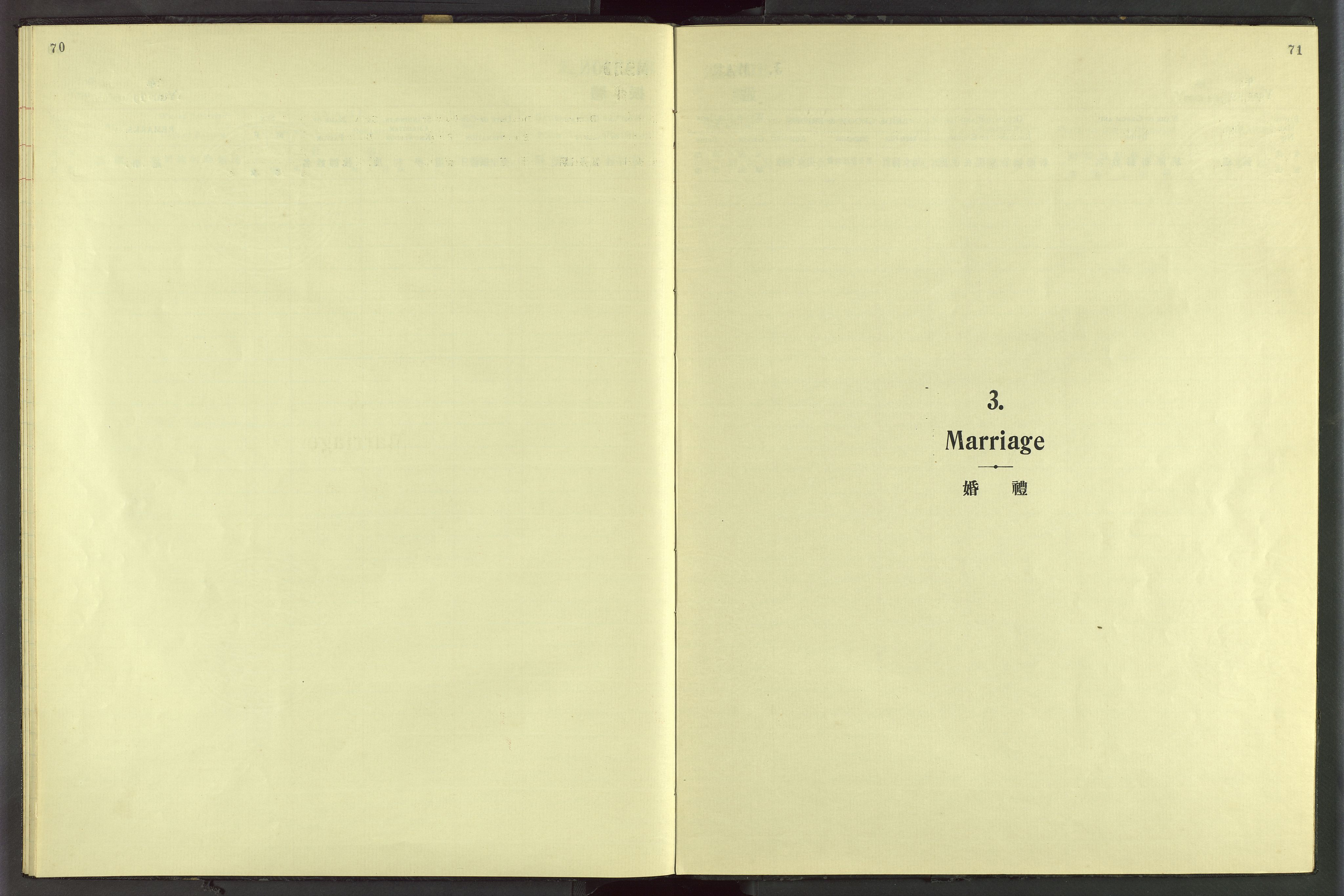 Det Norske Misjonsselskap - utland - Kina (Hunan), VID/MA-A-1065/Dm/L0083: Parish register (official) no. 121, 1920-1942, p. 70-71