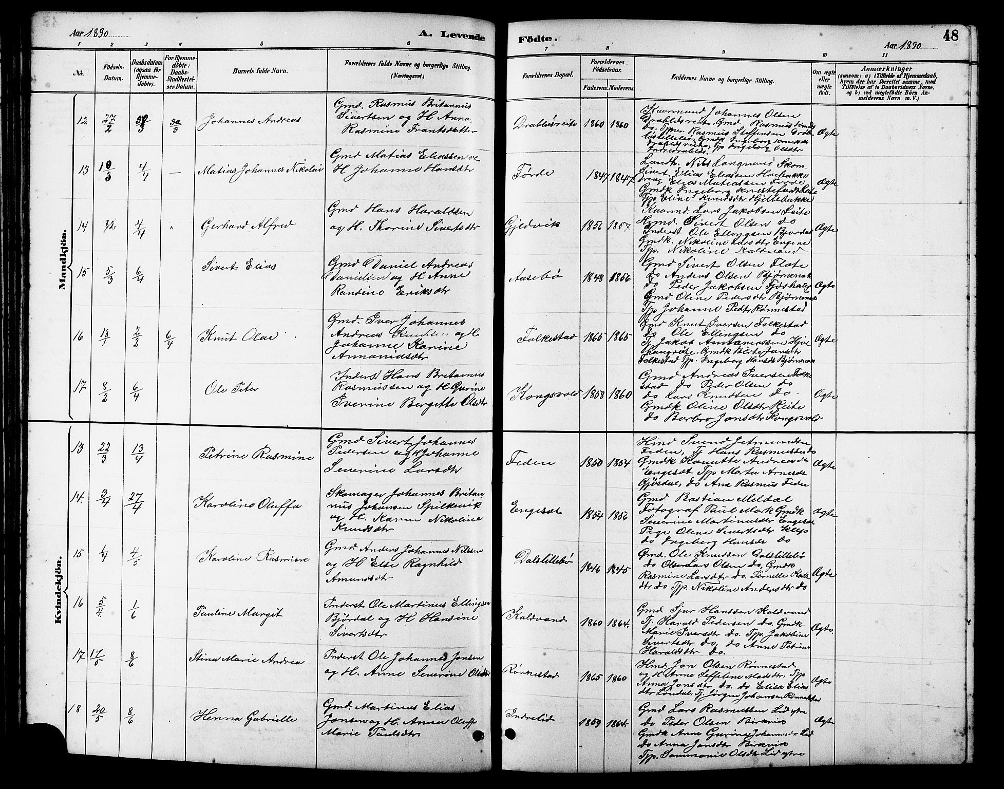 Ministerialprotokoller, klokkerbøker og fødselsregistre - Møre og Romsdal, AV/SAT-A-1454/511/L0158: Parish register (copy) no. 511C04, 1884-1903, p. 48