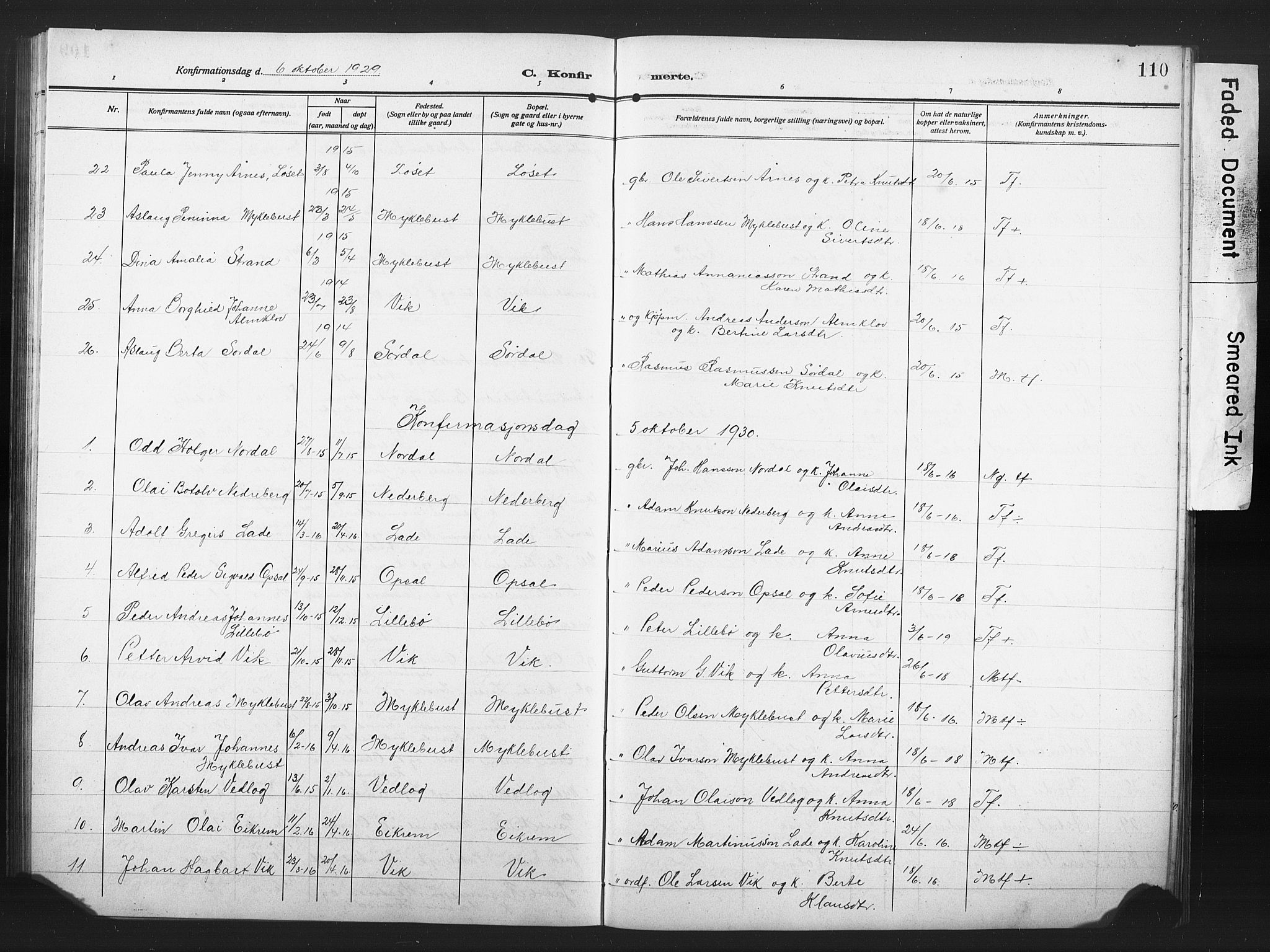 Ministerialprotokoller, klokkerbøker og fødselsregistre - Møre og Romsdal, AV/SAT-A-1454/502/L0028: Parish register (copy) no. 502C02, 1909-1932, p. 110